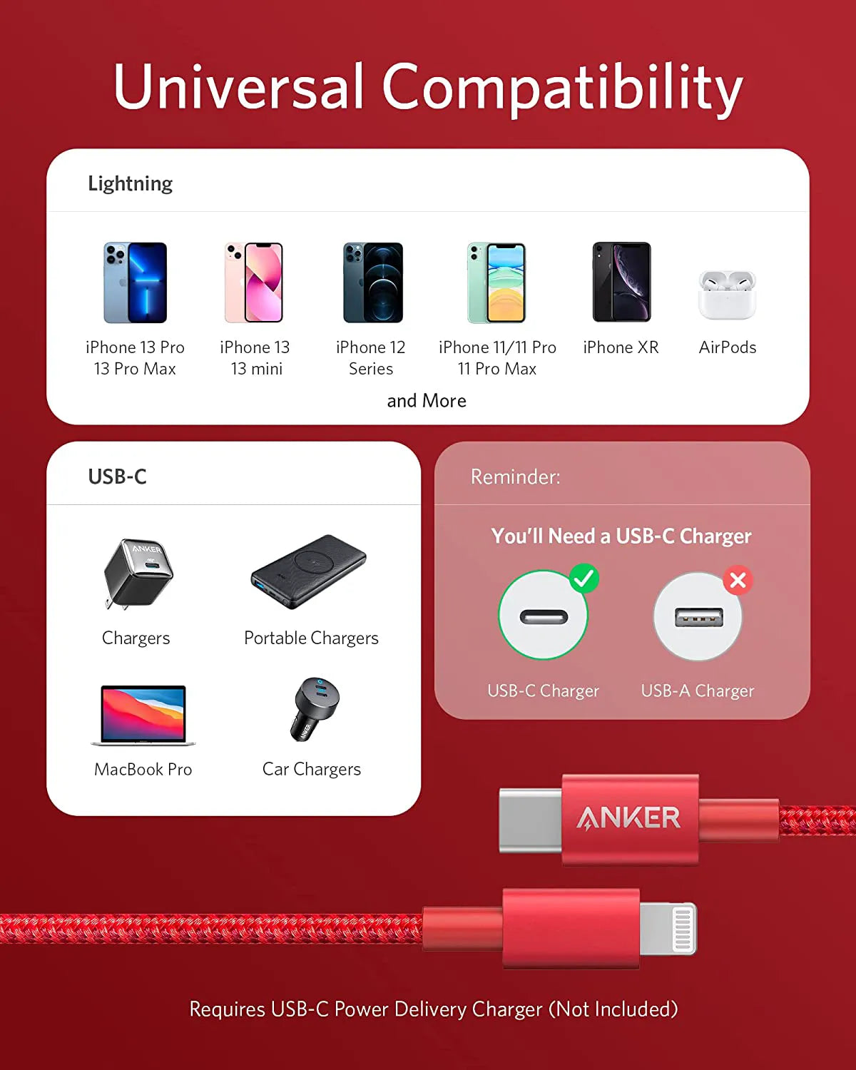 Anker 331 USB-C to Lightning Cable (6ft/10ft Nylon)