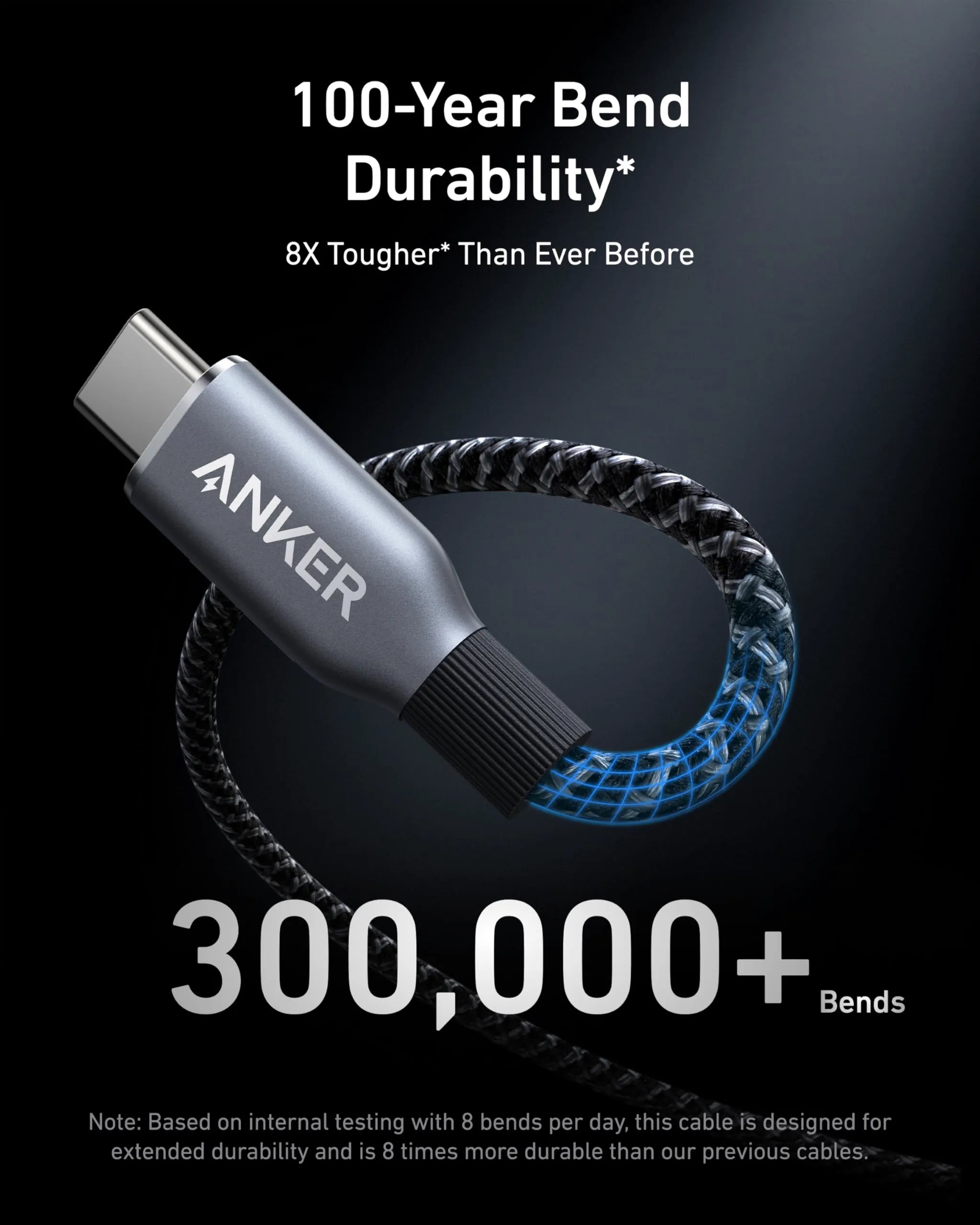 Anker Prime Charger (250W, 6 Ports, GaNPrime) with USB-C to USB-C Cable (240W)
