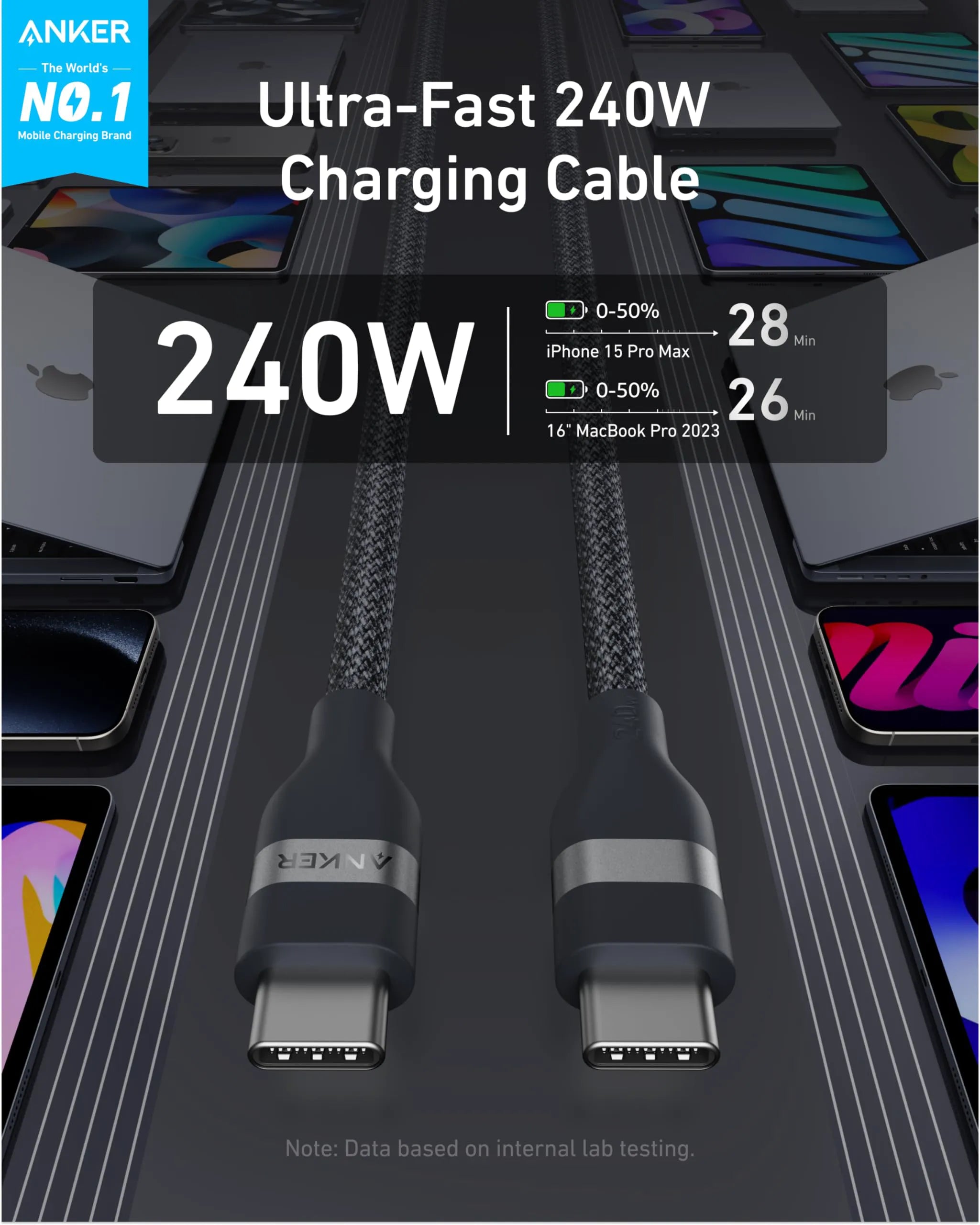 Anker 735 Charger (Nano II 65W) with Anker USB-C to USB-C Cable (240W, Braided Recycled Materials)