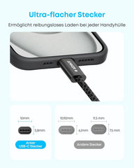 Anker 240W USB-C Cable, [2-Pack 1.8m]