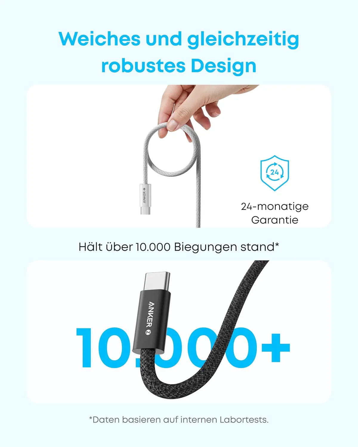 Anker 240W USB-C Cable, [2-Pack 1.8m]