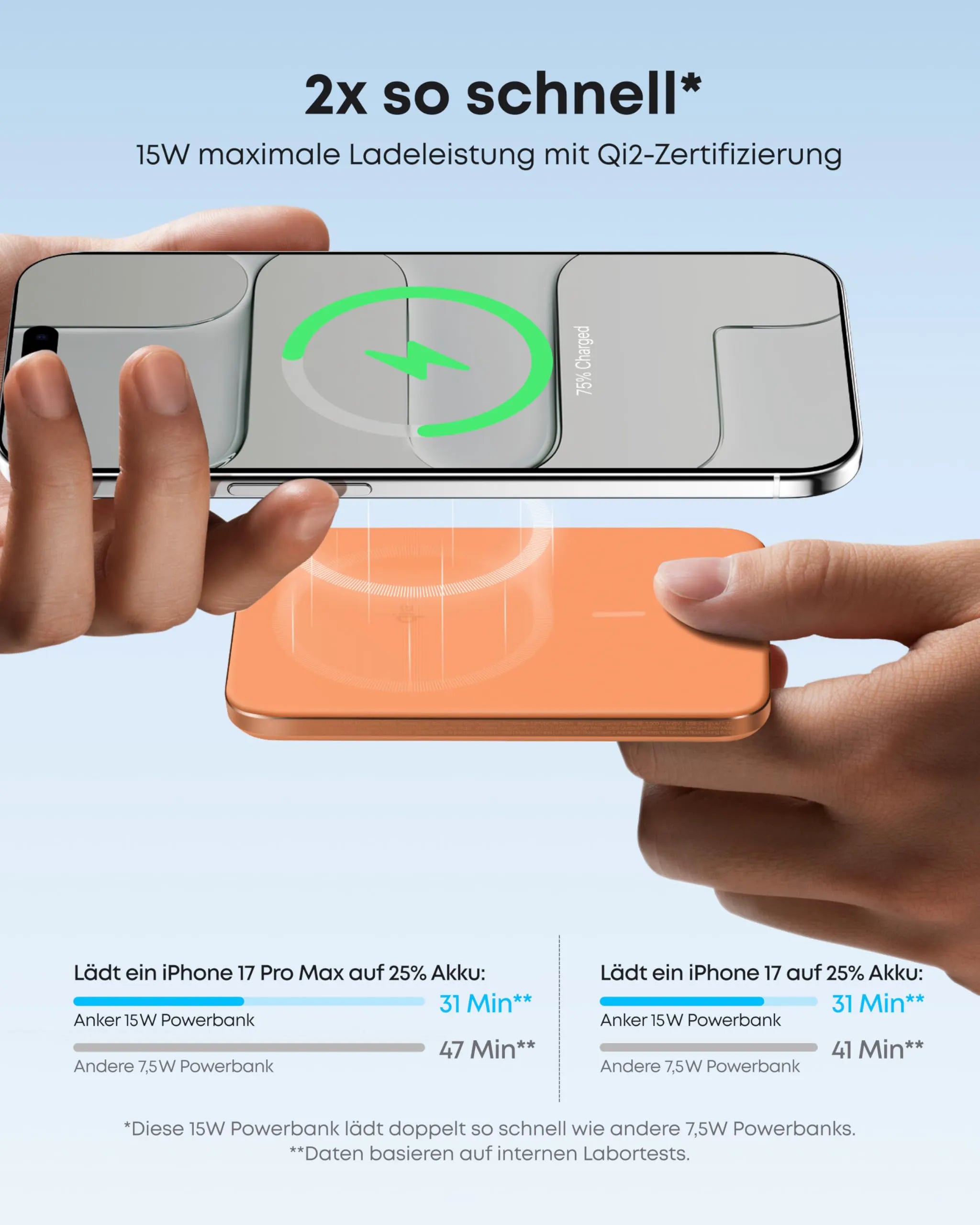 Anker Nano Power Bank (5K, Magnetic, Slim)