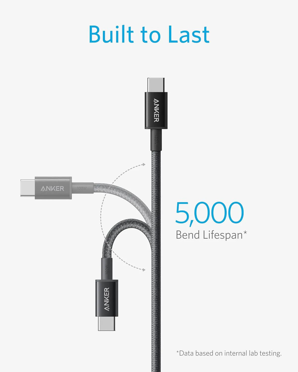Anker 333 USB-C to USB-C Cable (1m+1.8m+3m, 3-Pack)