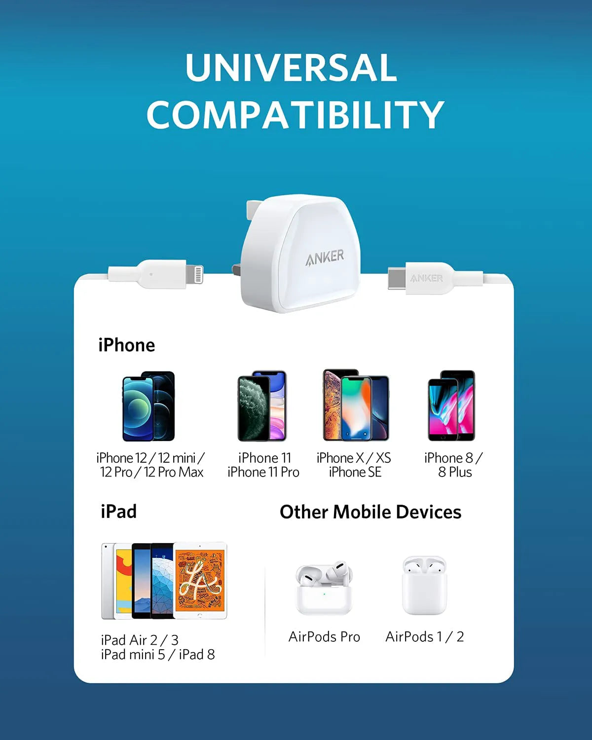 PowerPort III Nano with USB-C to Cable