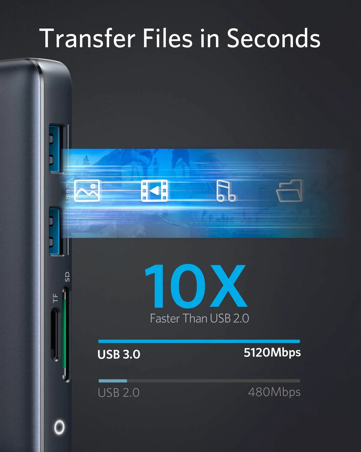 Anker 553 USB-C Hub (8-in-1)