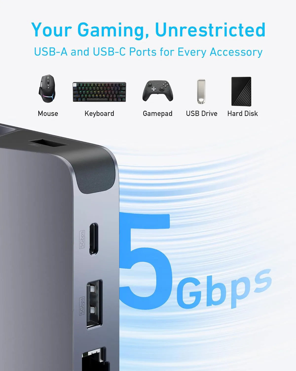 Anker 6-in-1 USB-C Hub for Handheld Game Consoles