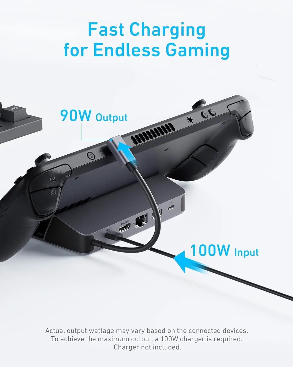 Anker 6-in-1 USB-C Hub for Handheld Game Consoles