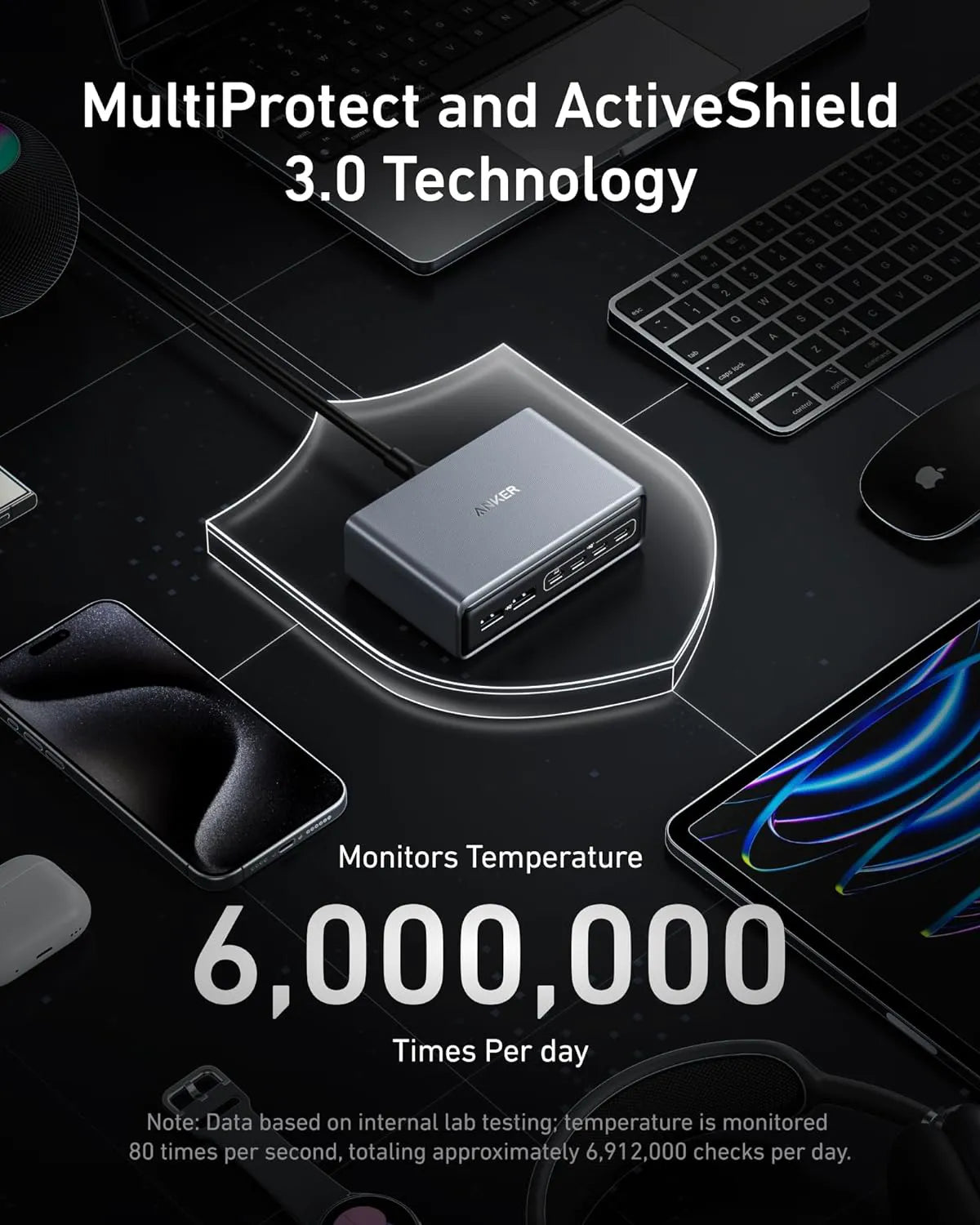 Anker Zolo Power Bank (20,000 mAh, 30 W) and Anker Prime Charging Station (200 W, 6 Ports, GaN)