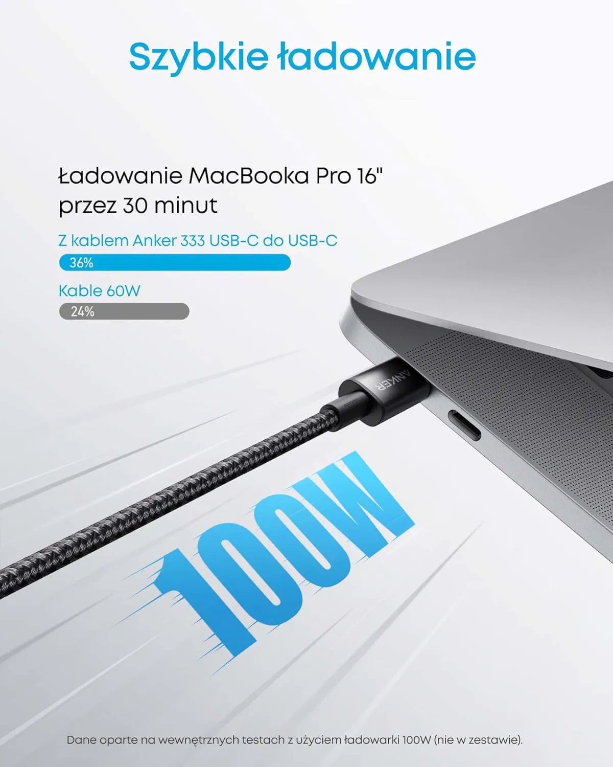 USB-C to USB-C Cable (6ft, Braided, 100W) - Black