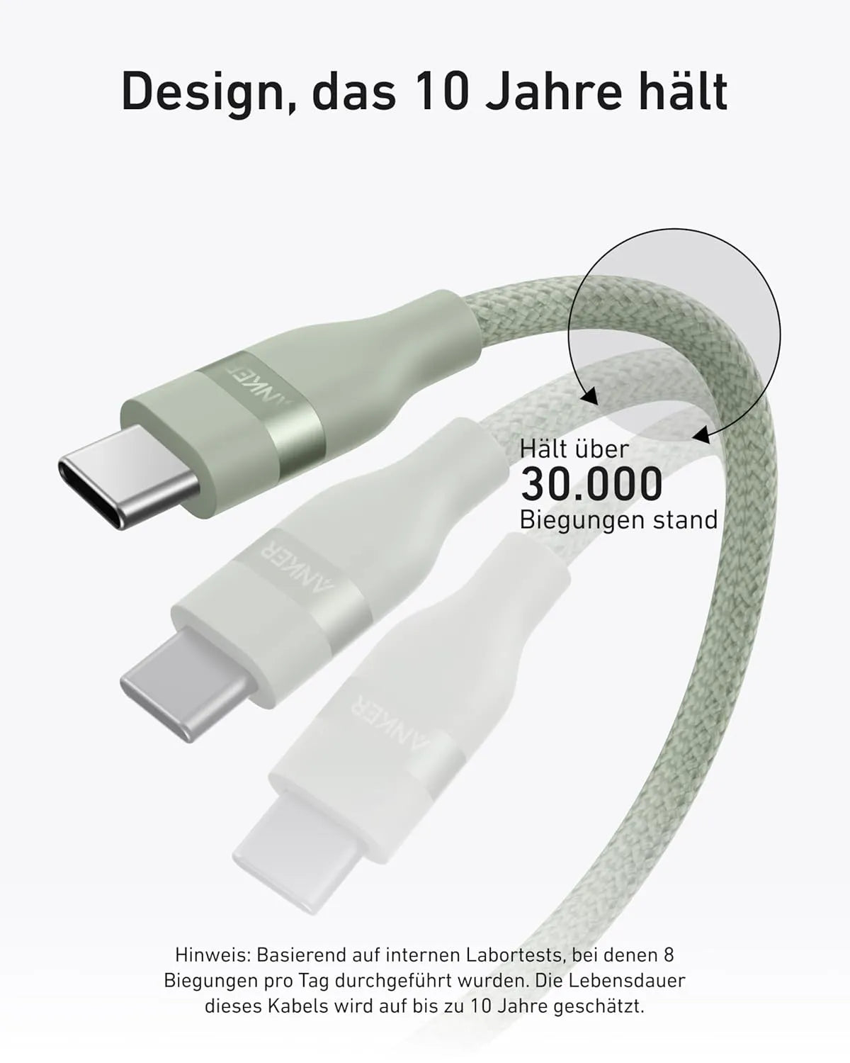 Anker USB-C to USB-C Cable (0.9m/1.8m, 240W, Upcycled Braided)