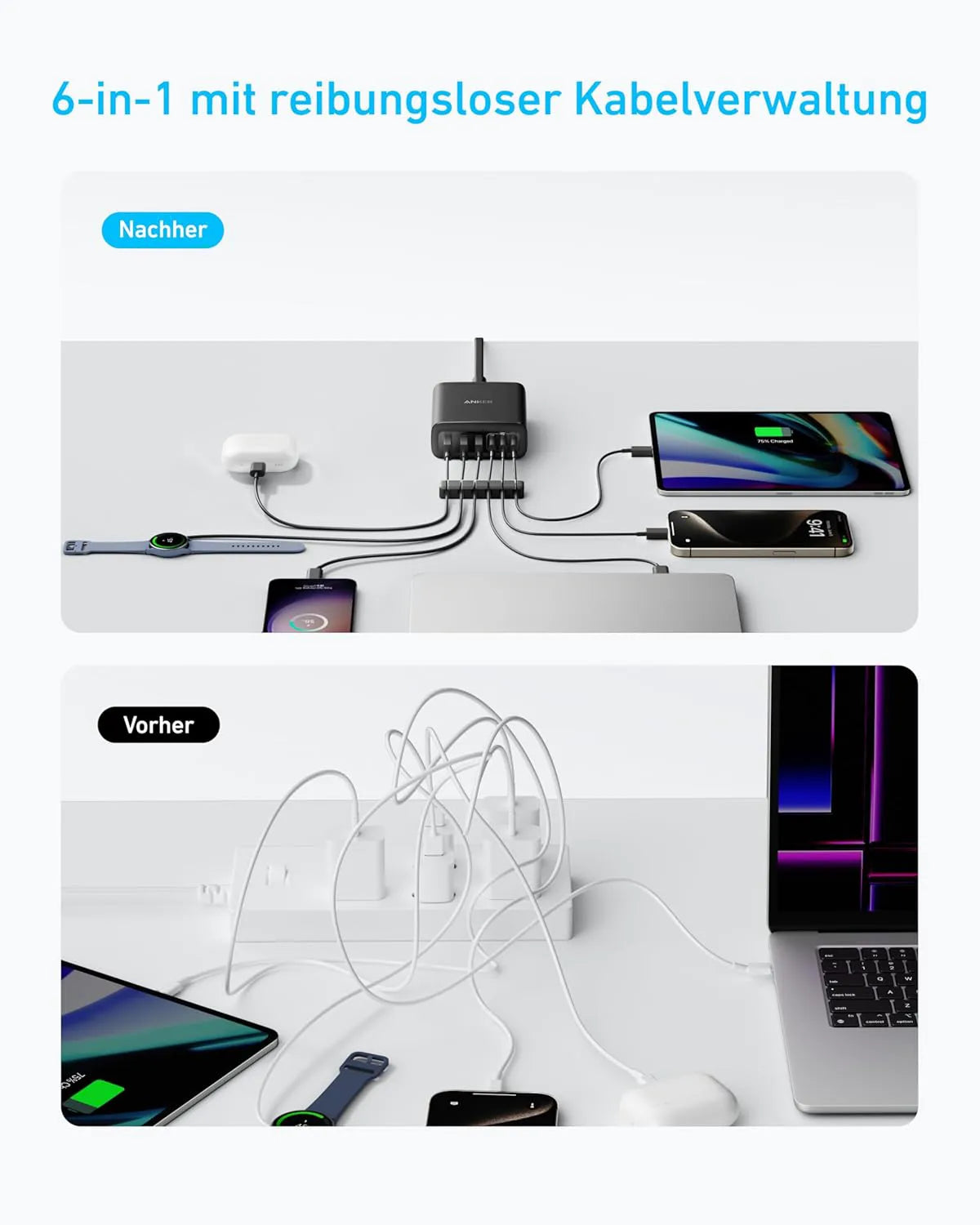 Anker 112W USB-C Charger