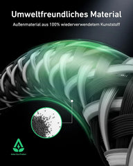 Anker Prime USB-C to USB-C Cable (240W, Upcycled Braided Design, 1.8m) + Anker Prime USB-C to USB-C Cable (240W, Upcycled Braided Design, 0.9m)
