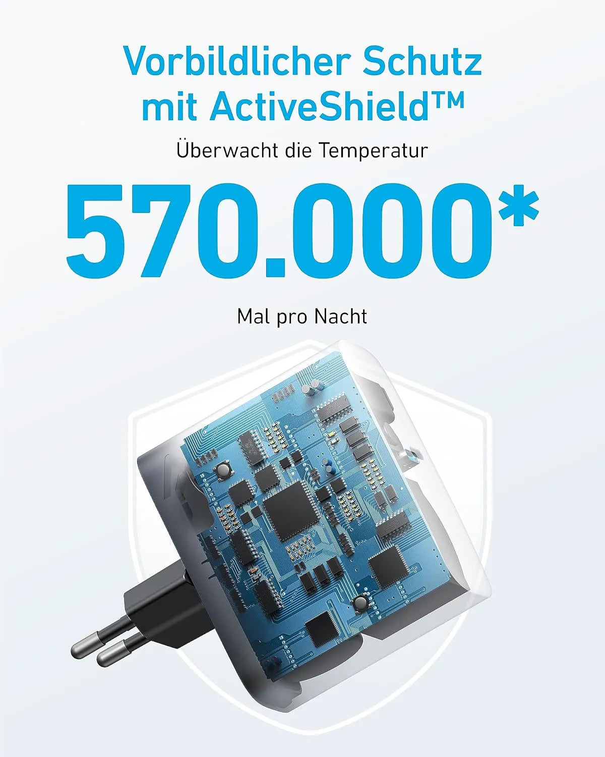 Anker 317 Charger (100W)