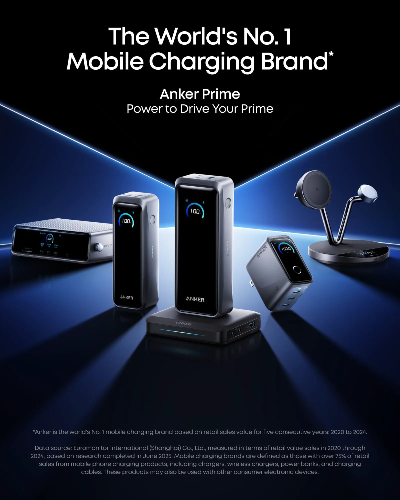 Anker Prime Power Bank (26,000mAh, 300W) and Anker Prime Charger (250W, 6-Port, GaNPrime)