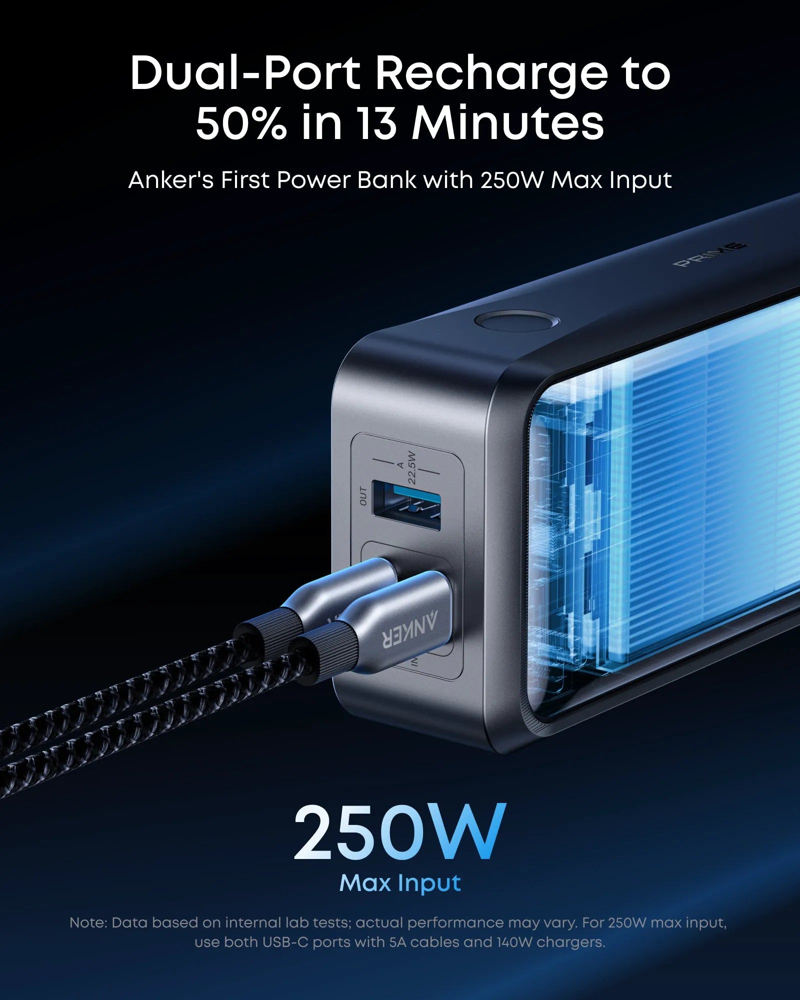 Anker Prime Power Bank (26,000mAh, 300W) and Anker Prime Charger (250W, 6-Port, GaNPrime)
