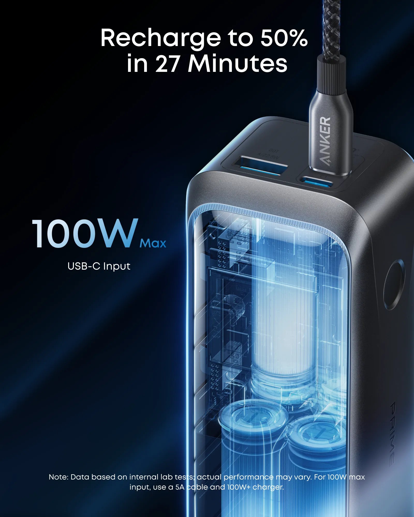 Anker Prime Power Bank 20,000mAh 220W
