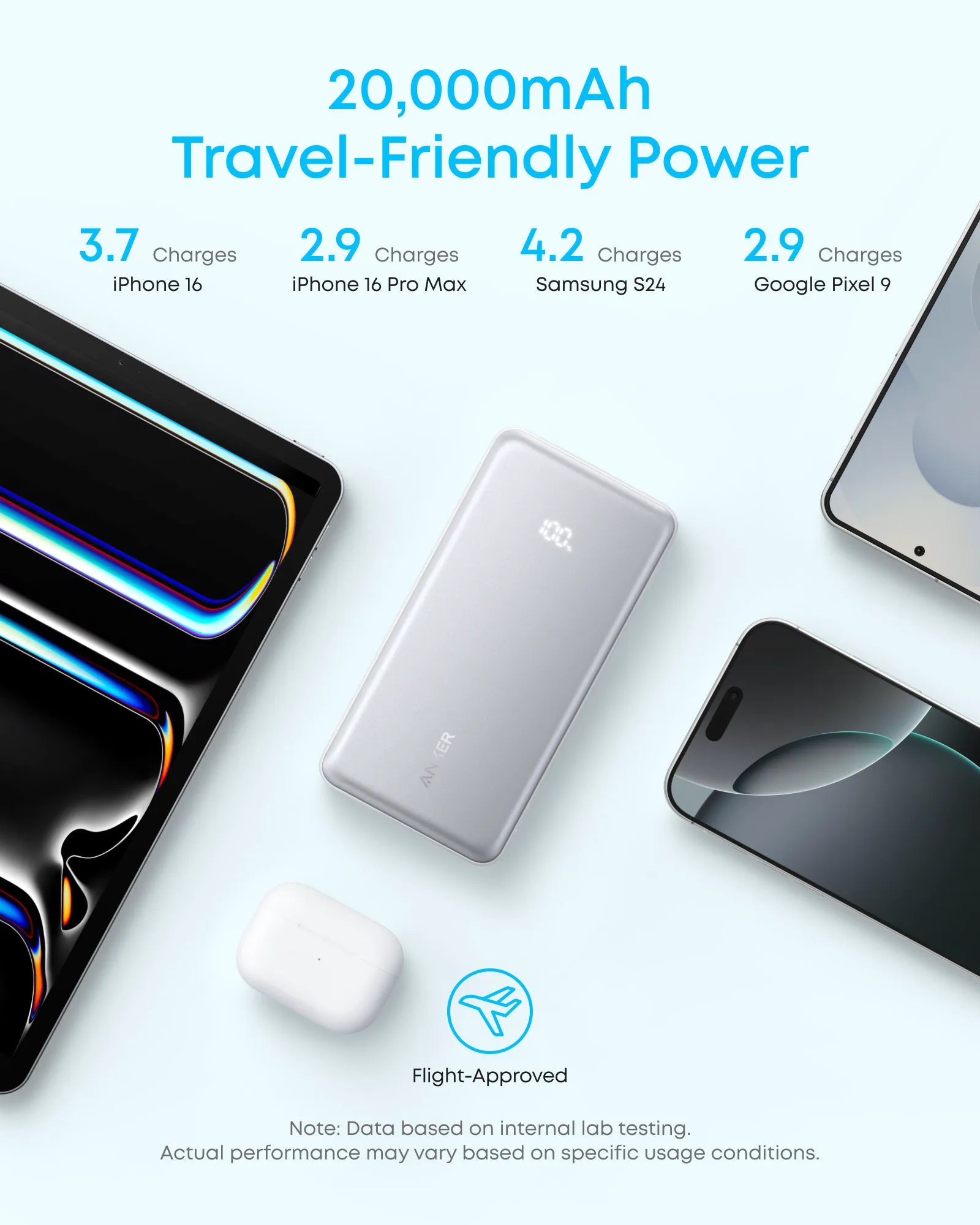 Anker Zolo 20K Power Bank with 22.5W Fast Charging and Built-In USB-C Cable