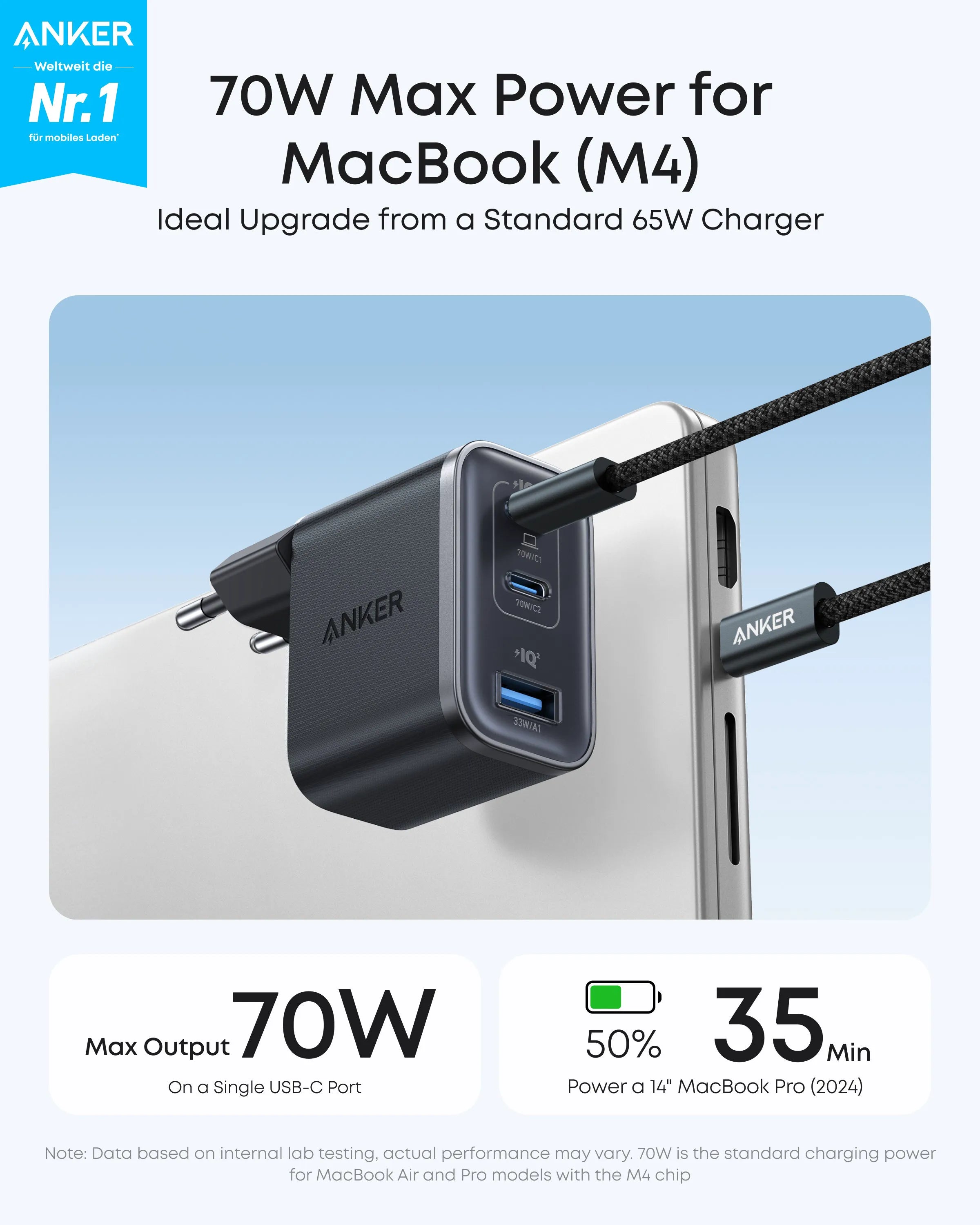 Anker Nano 70W 3-Port Charger