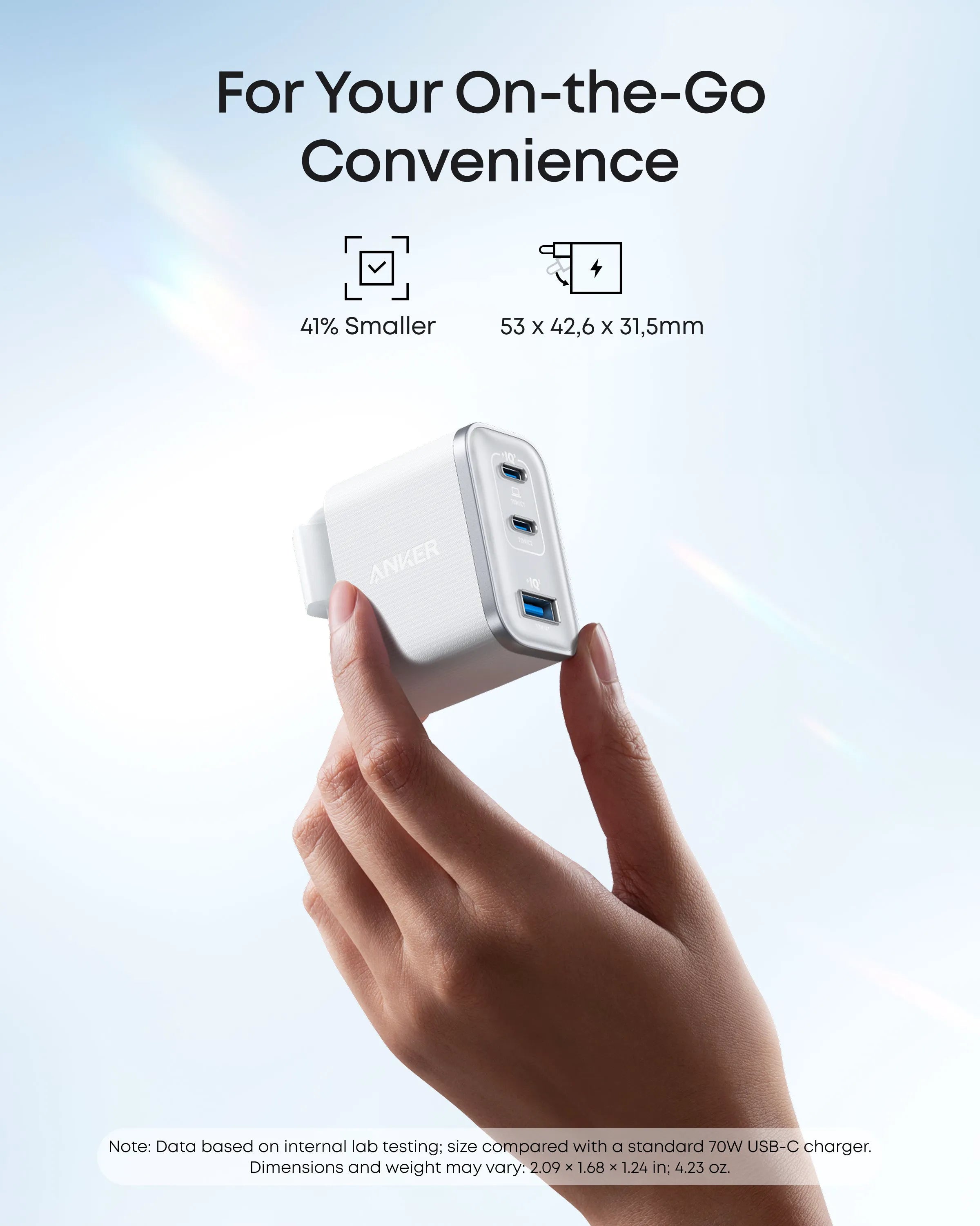 Anker Nano 70W 3-Port Charger