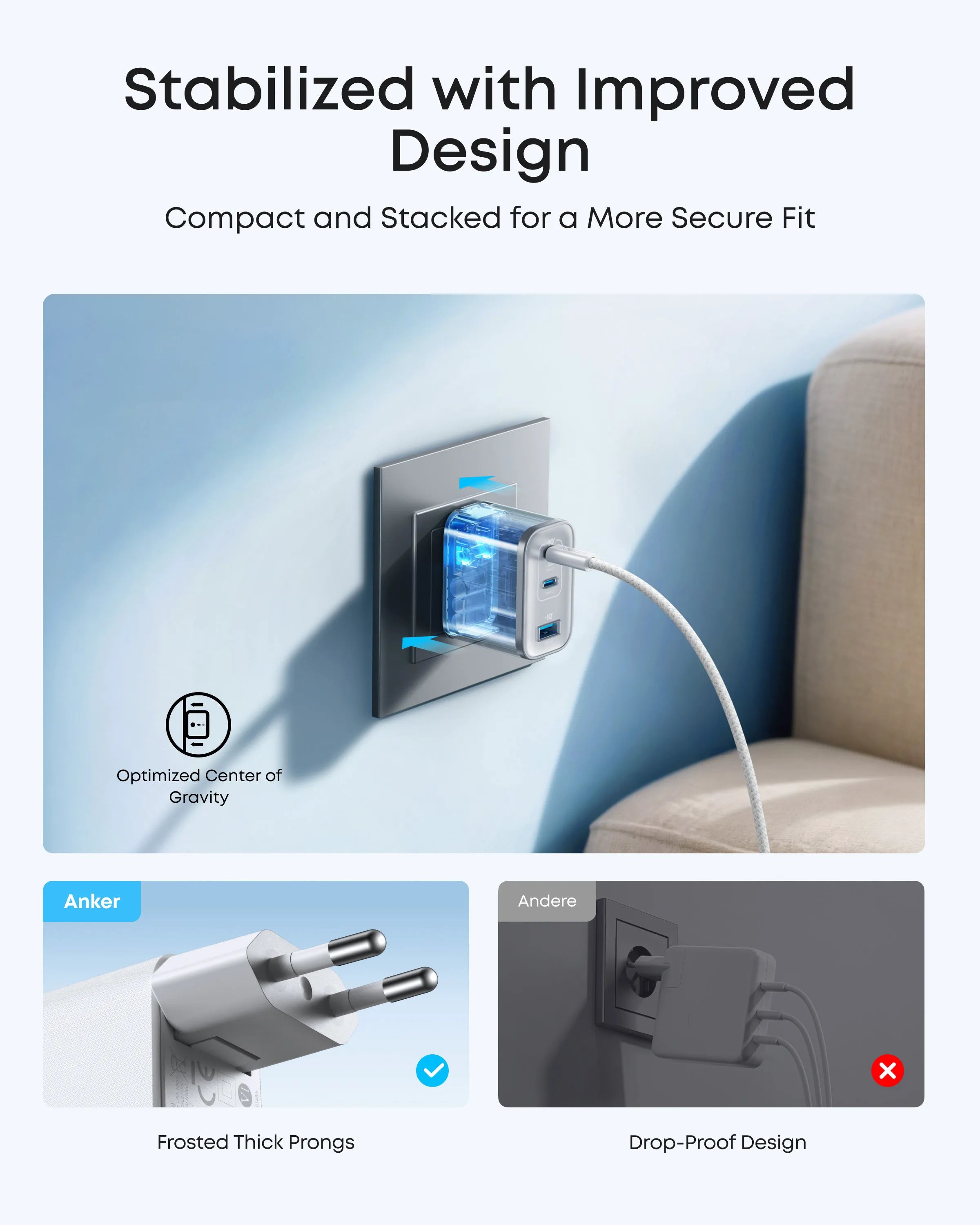 Anker Nano 70W 3-Port Charger