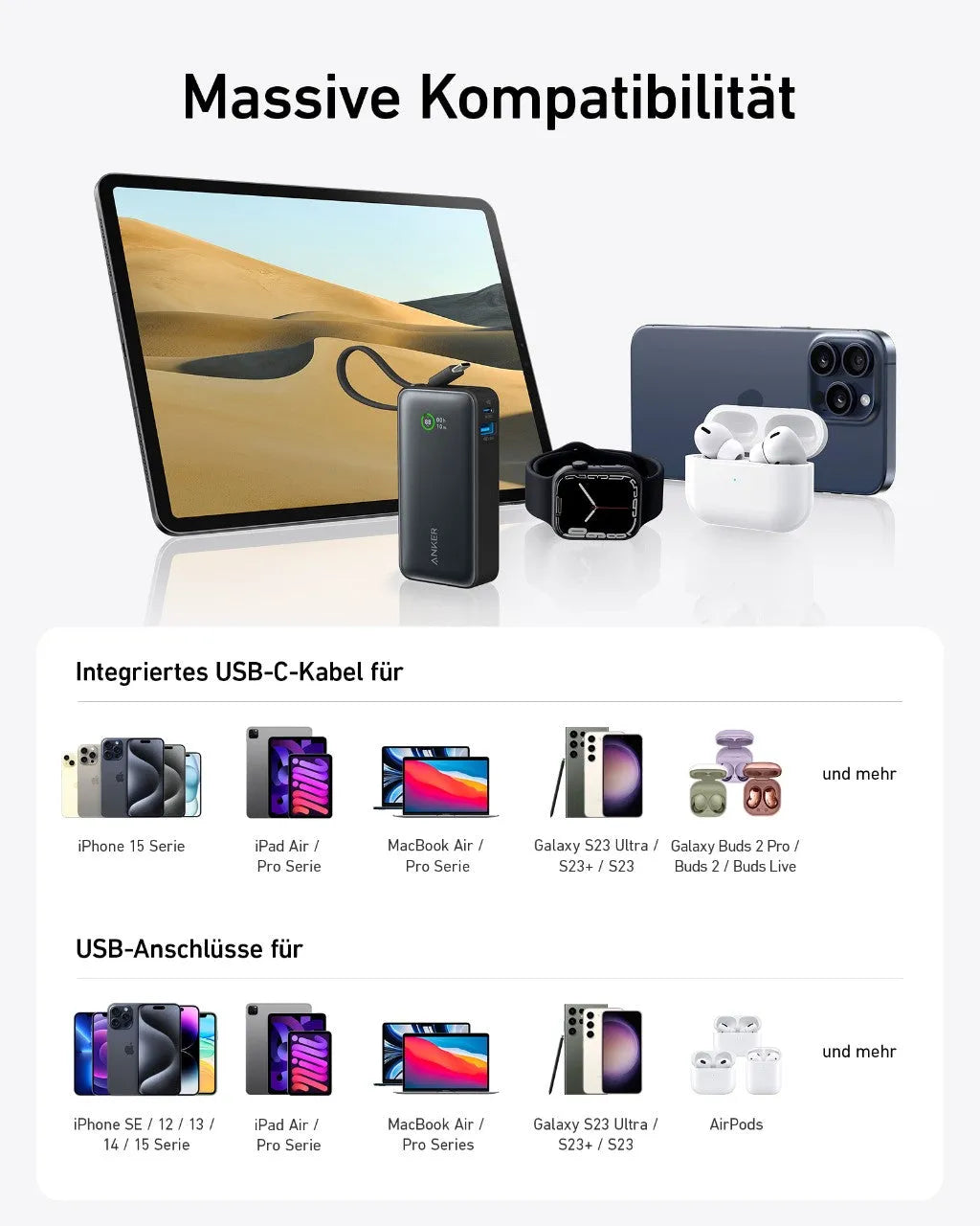 Anker Nano Power Bank