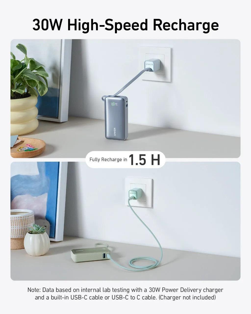 Anker Nano Power Bank