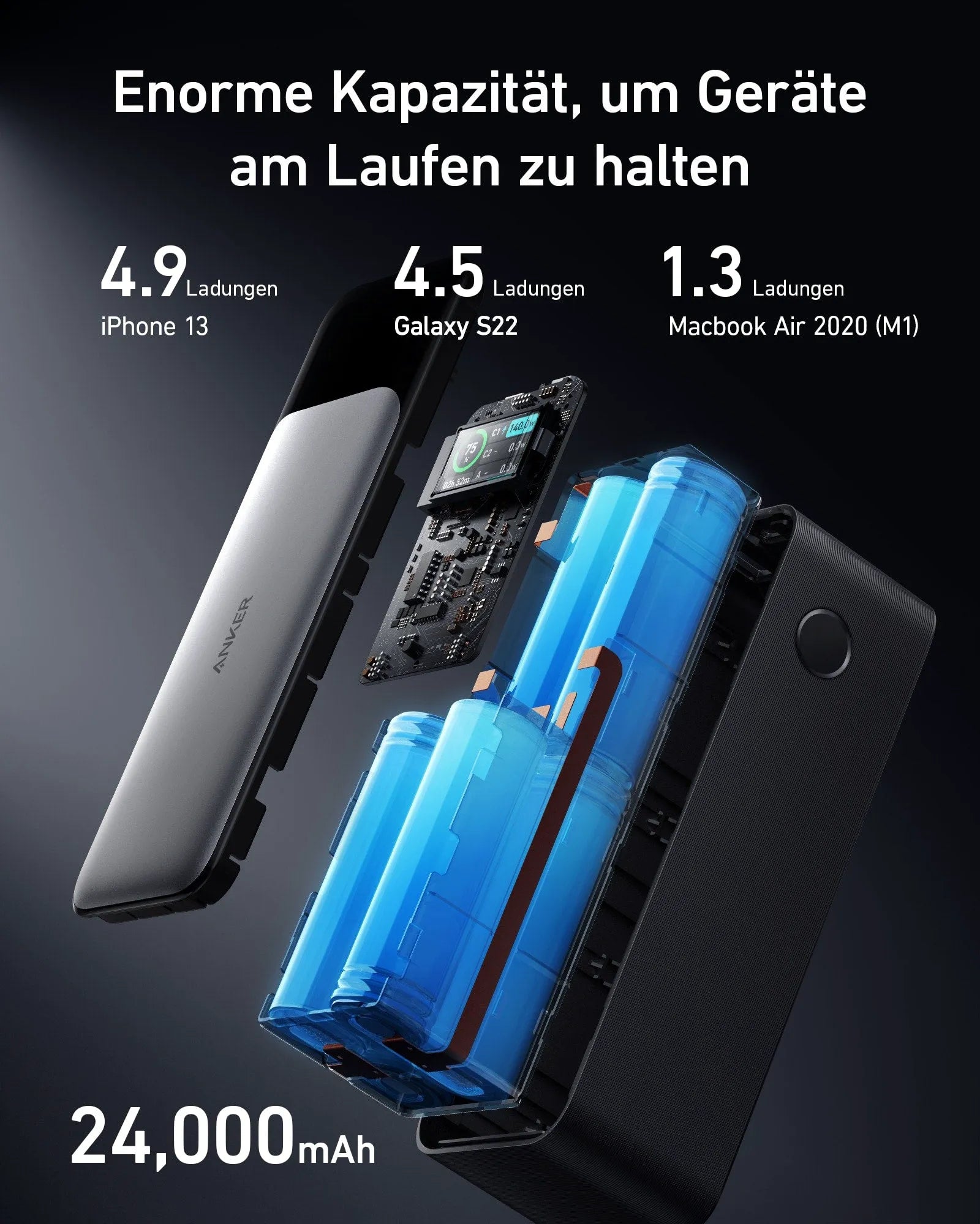 Anker 737 Powerbank (PowerCore 24K) mit USB-C auf USB-C Kabel (0,9m, 240W, Upcycled-Flechtdesign)