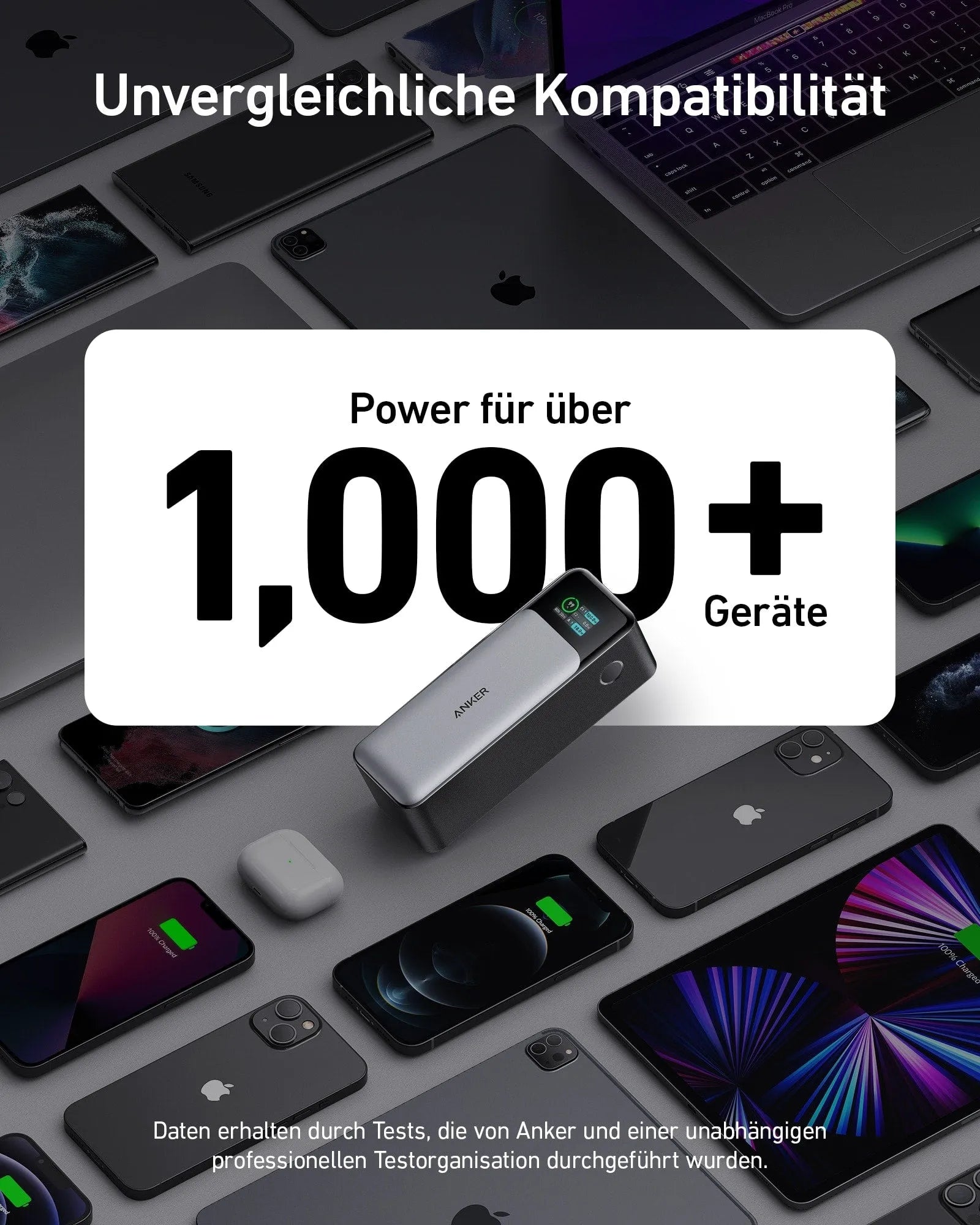Anker 737 Powerbank (PowerCore 24K) + Anker Prime USB-C auf USB-C Kabel (0.9m, 240W, Upcycled-Flechtdesign)