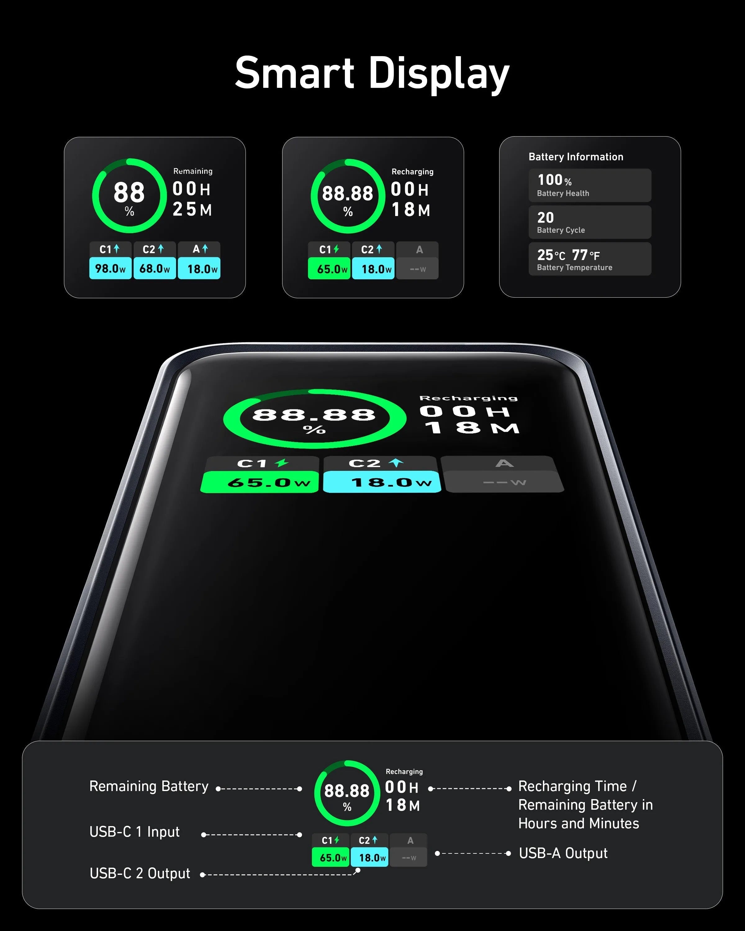 Anker Prime Power Bank 20,000mAh (200W) + Anker Nano Charger (45W) with USB-C to USB-C Cable