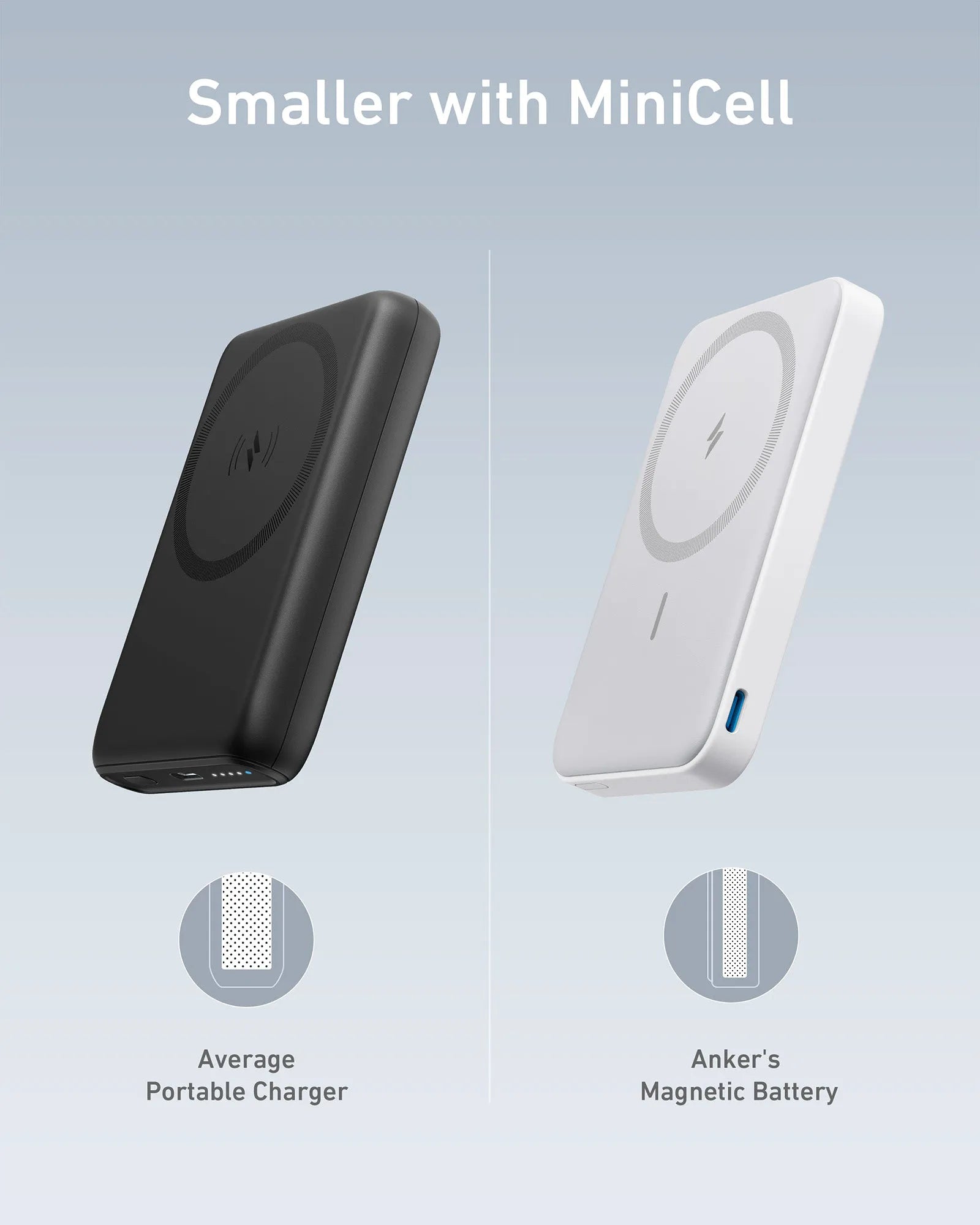 Anker Power Bank, 622 Magnetic Battery (MagGo), Foldable Magnetic Wireless Portable Charger 5000 mAh with USB-C