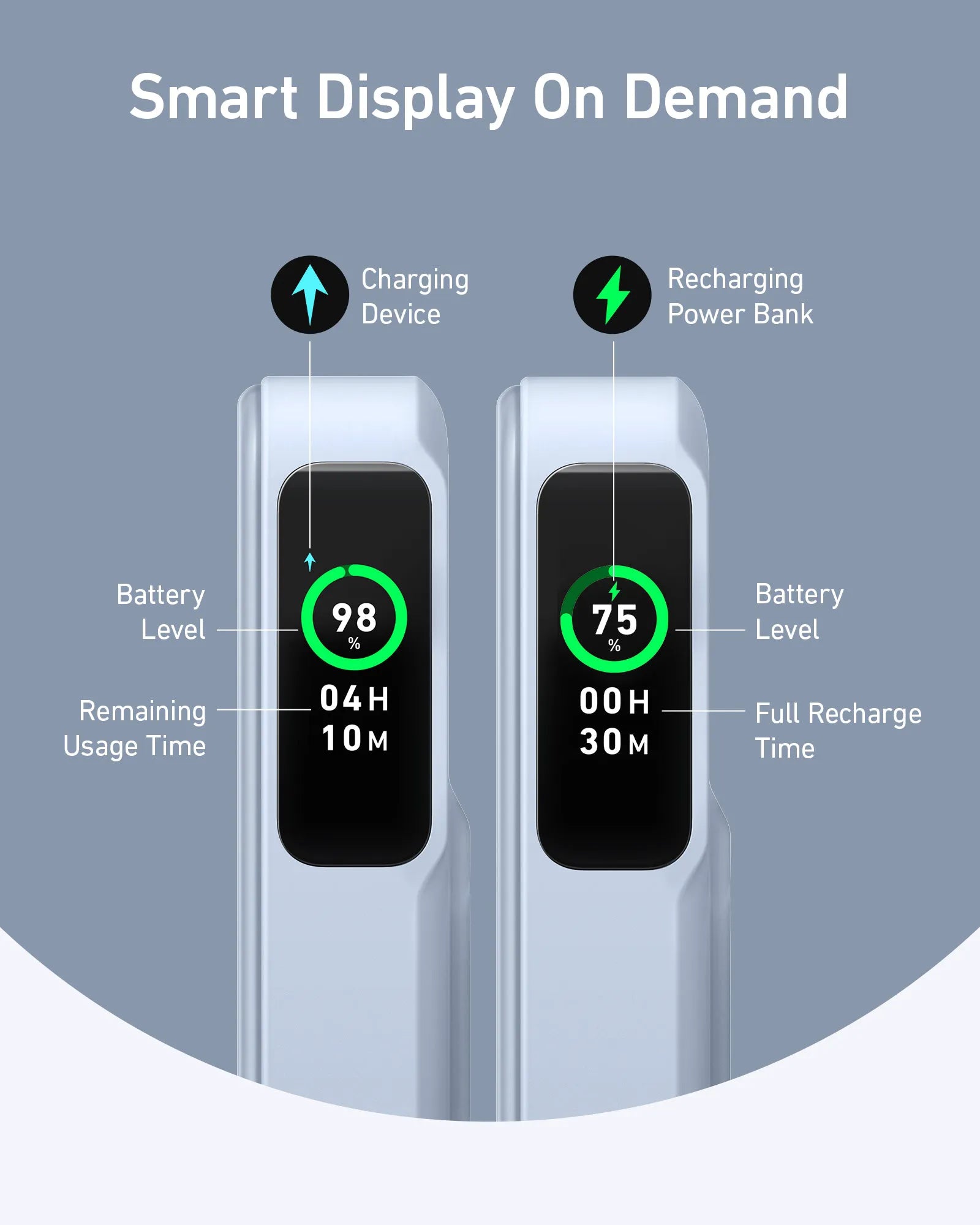 Anker MagGo Power Bank 10,000mAh