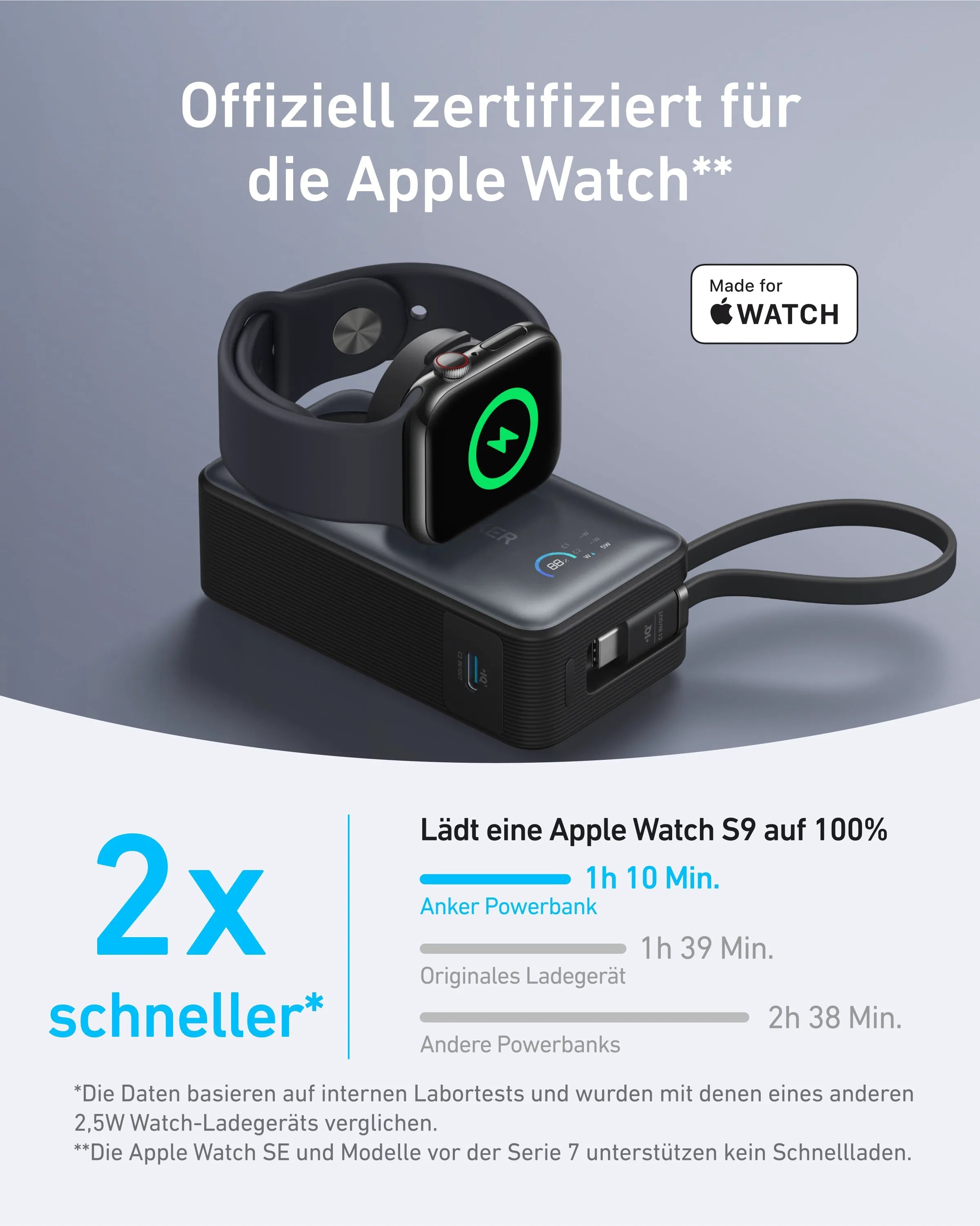 Anker MagGo Power Bank (10000mAh, 35W, for Apple Watch)