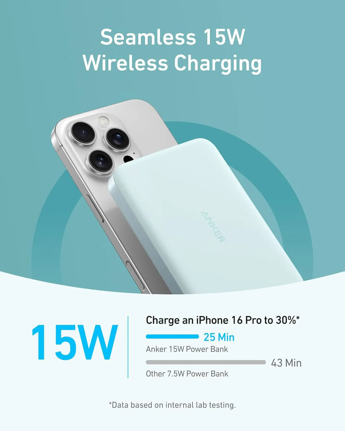 Anker MagGo Power Bank (10,000mAh, 15W, MagSafe)