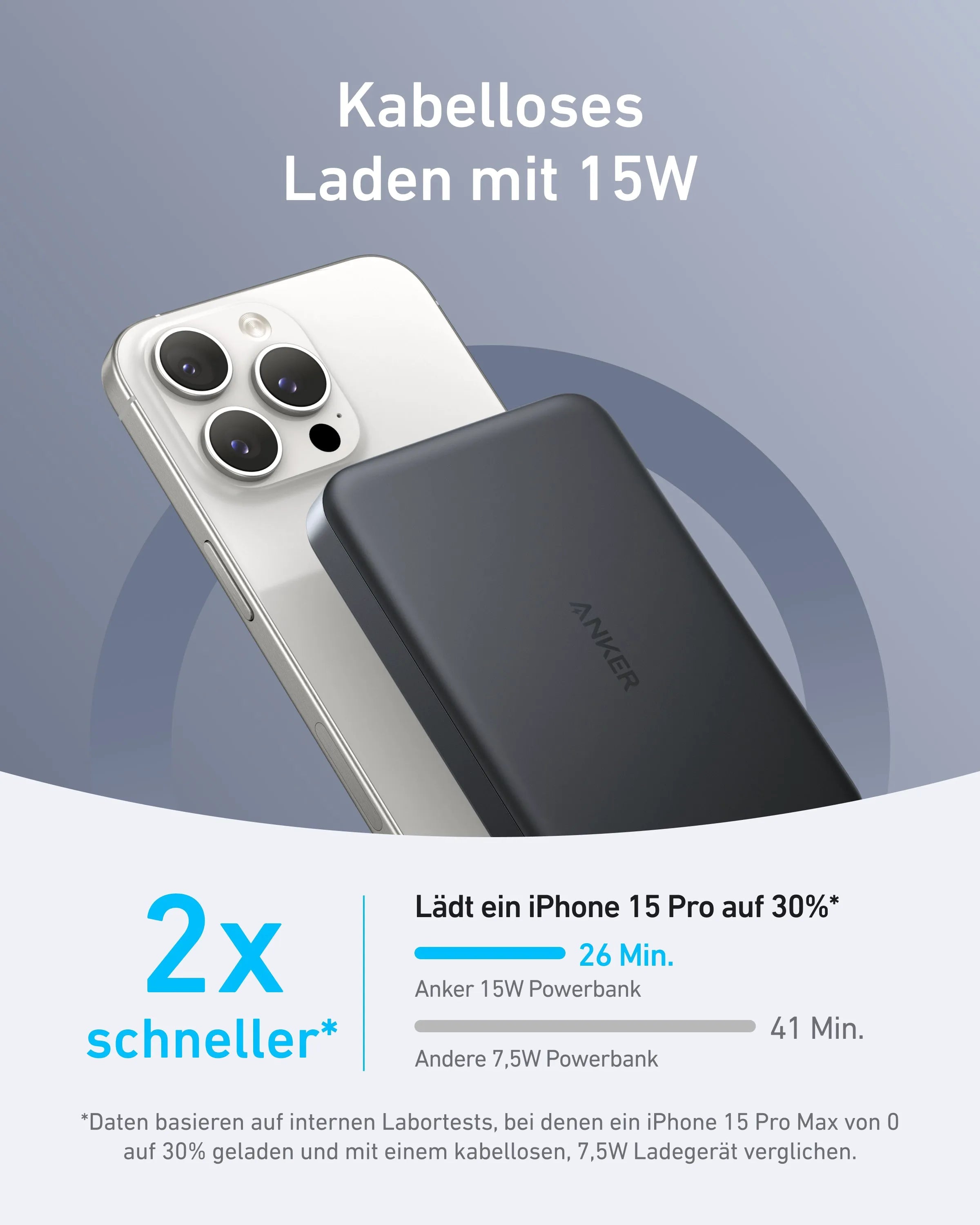 Anker MagGo Power Bank 10K, 10000mAh Slim Portable Charger