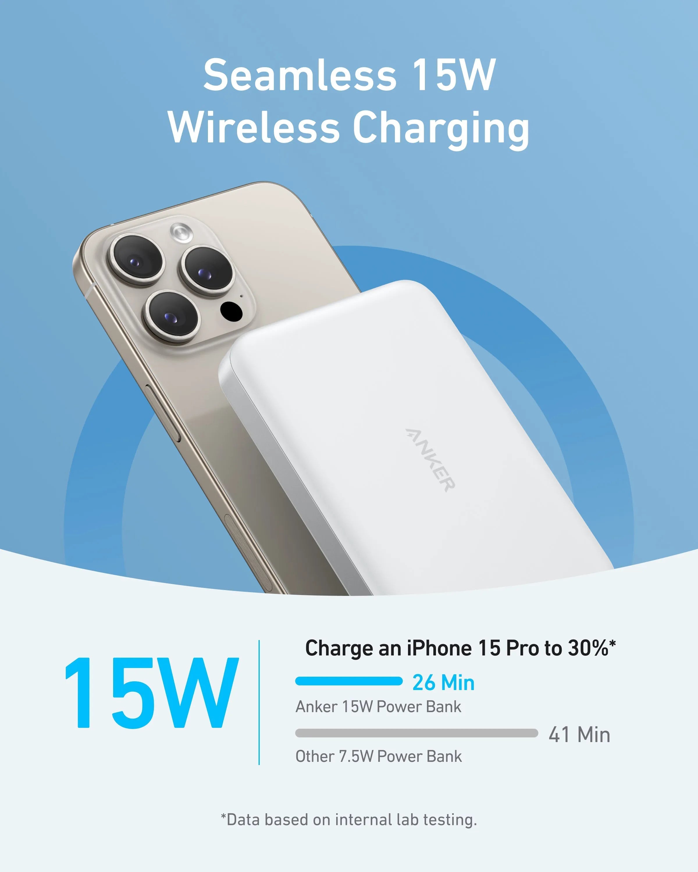 Anker MagGo Power Bank (10,000mAh, 15W, MagSafe)