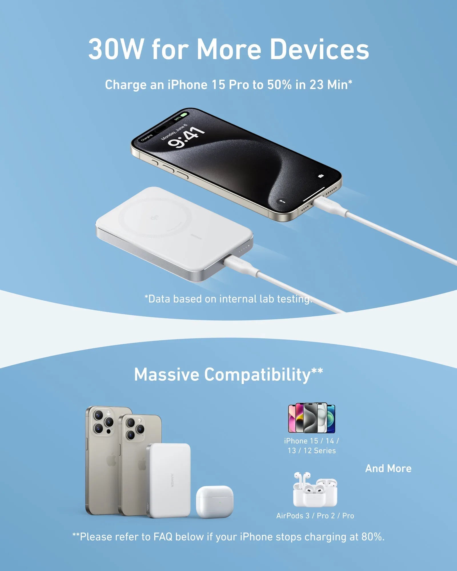 Anker MagGo Power Bank (10,000mAh, 15W, MagSafe)