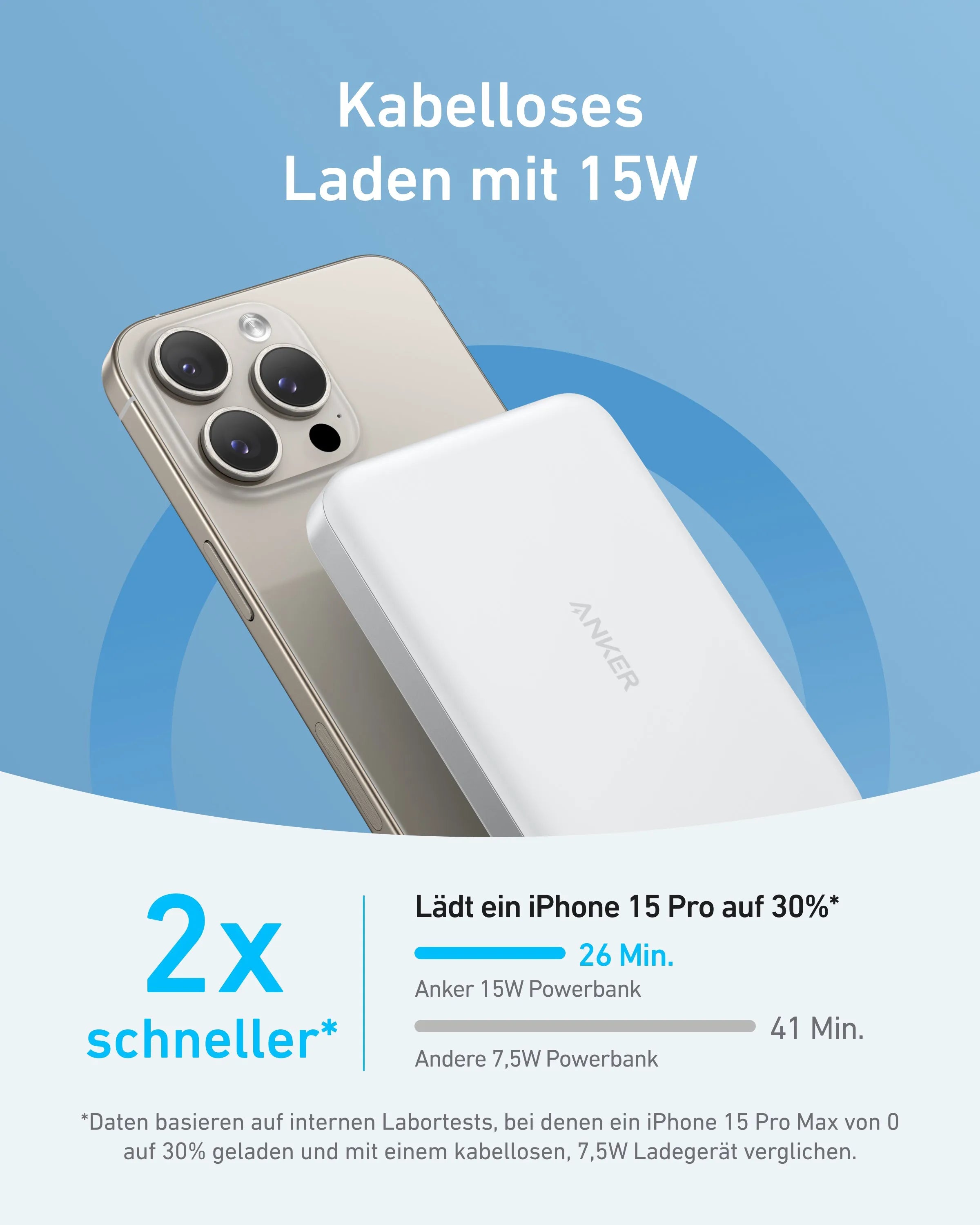 Anker MagGo Power Bank 10,000mAh Slim 2-Pack