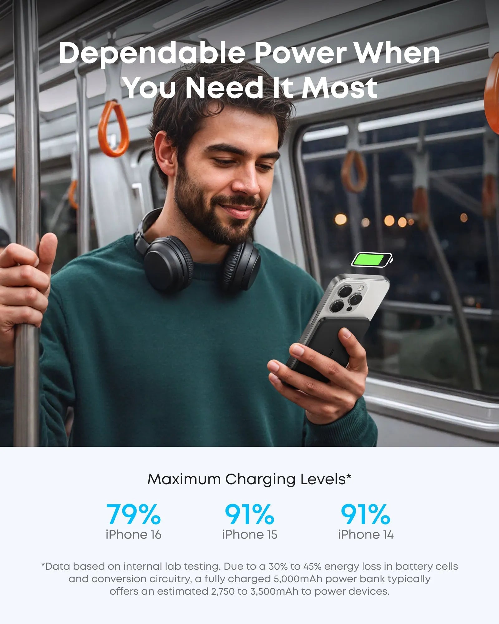 Anker Nano Power Bank (5K, MagGo, Slim Design) and Anker 737 Power Bank