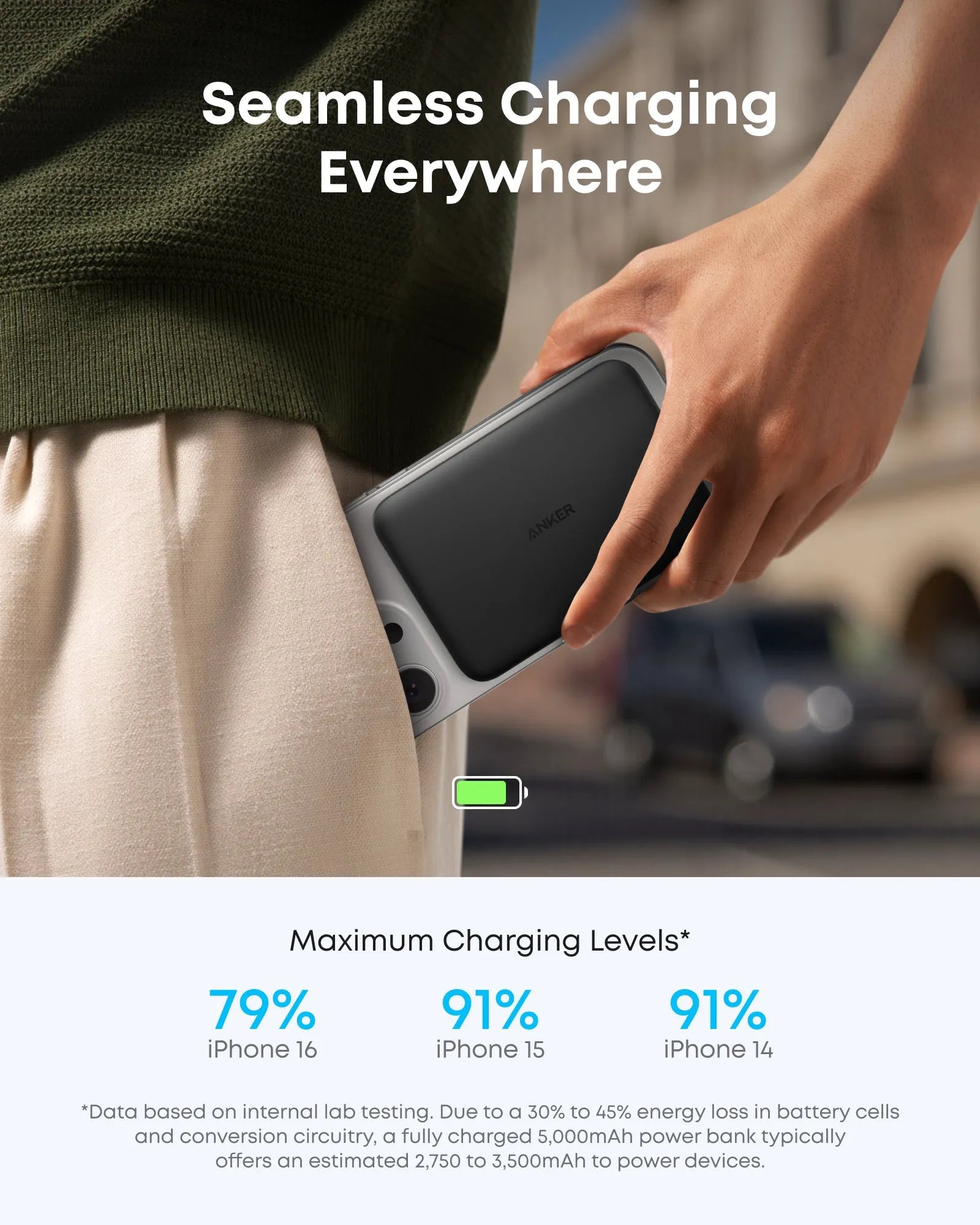 Anker Nano Power Bank (5K, MagGo, Slim) & Anker Nano Charger (70W, 3 Ports)