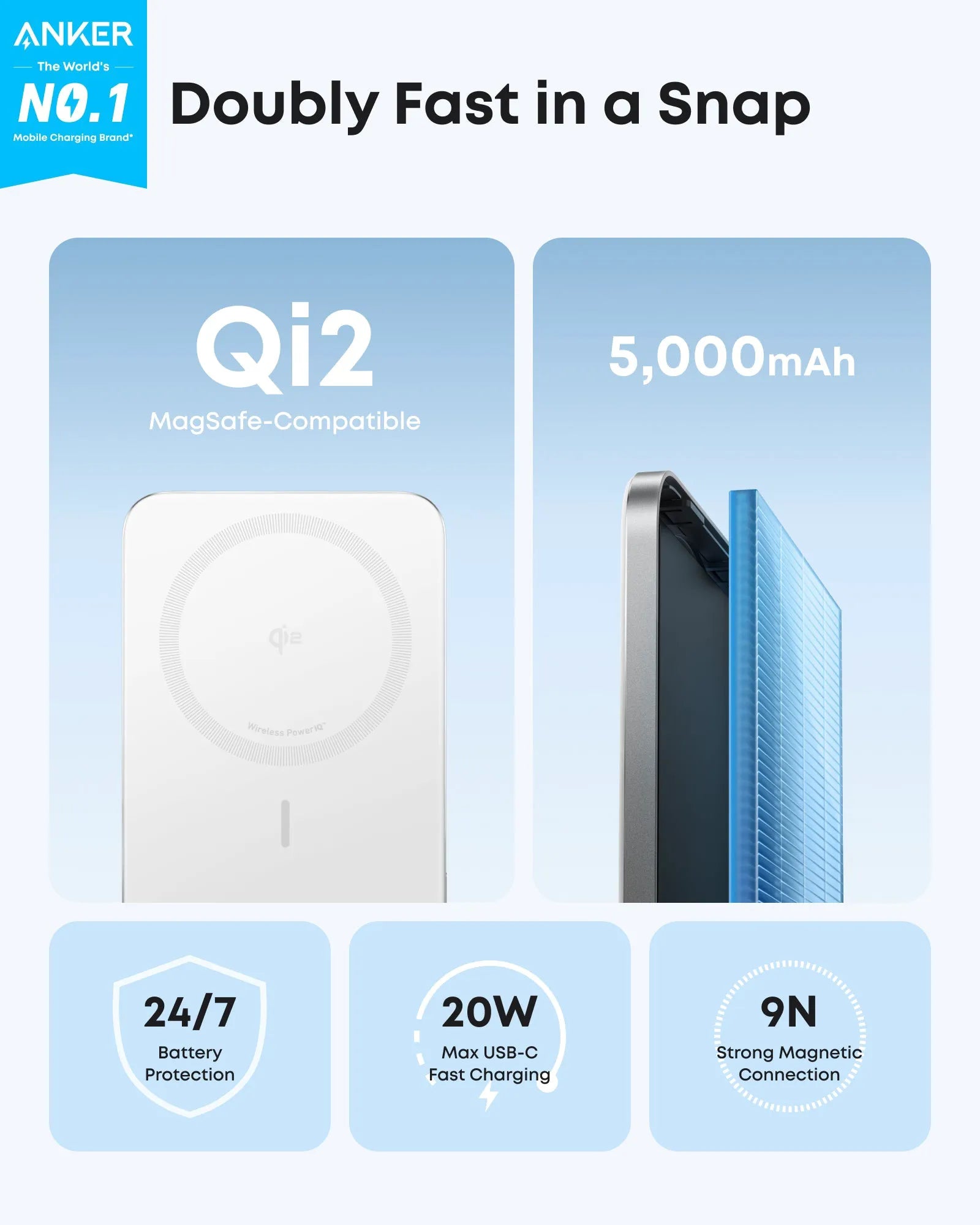 Anker Nano Power Bank (5,000 mAh, Slim) and Anker Nano Charger (70W, 3 Ports) - Anker Poland