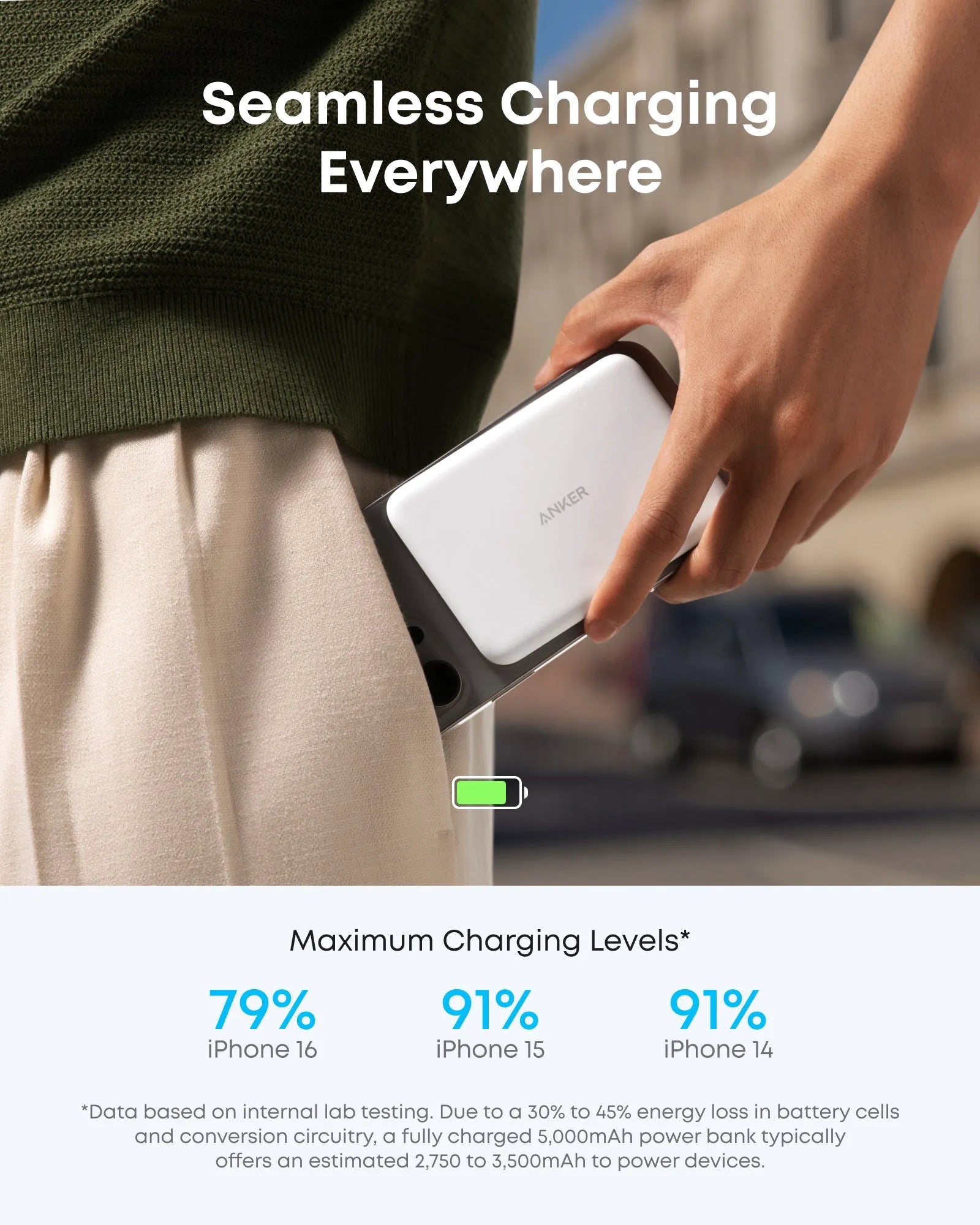 Anker Nano Power Bank (5K, MagGo, Slim) and Anker Nano Charger (70W, 3 Ports)