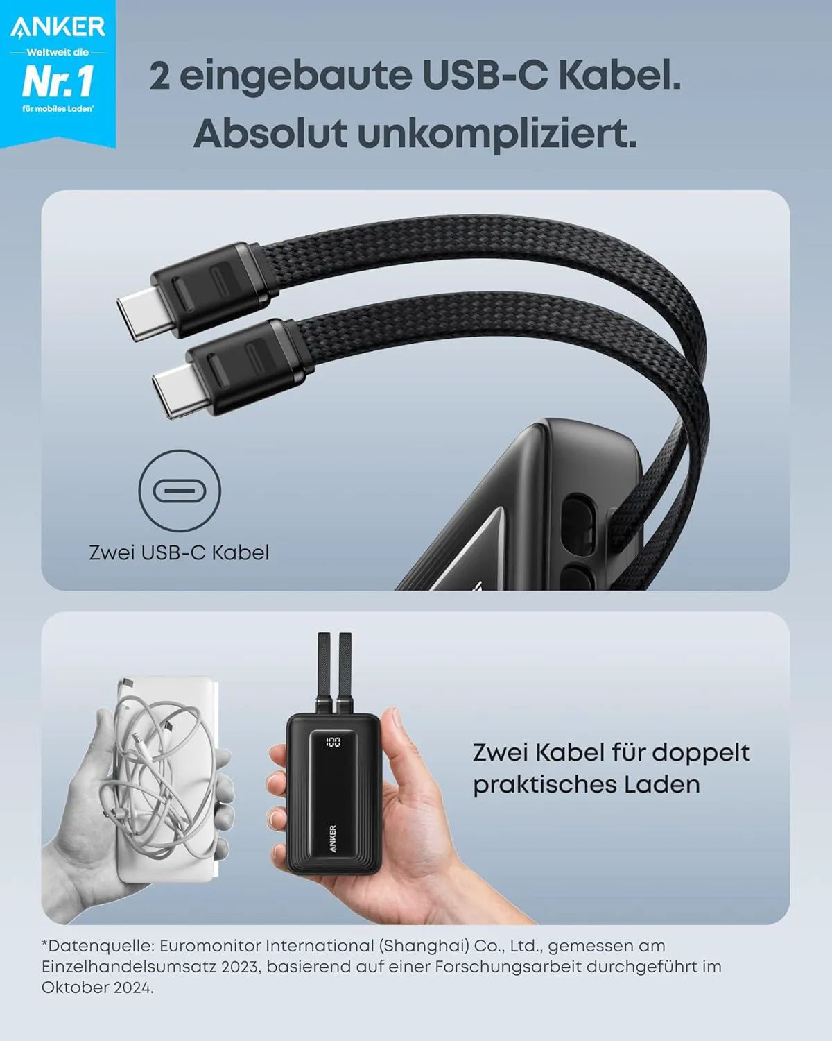 Anker Zolo Powerbank 20K 45W with Two Built-In USB-C Cables