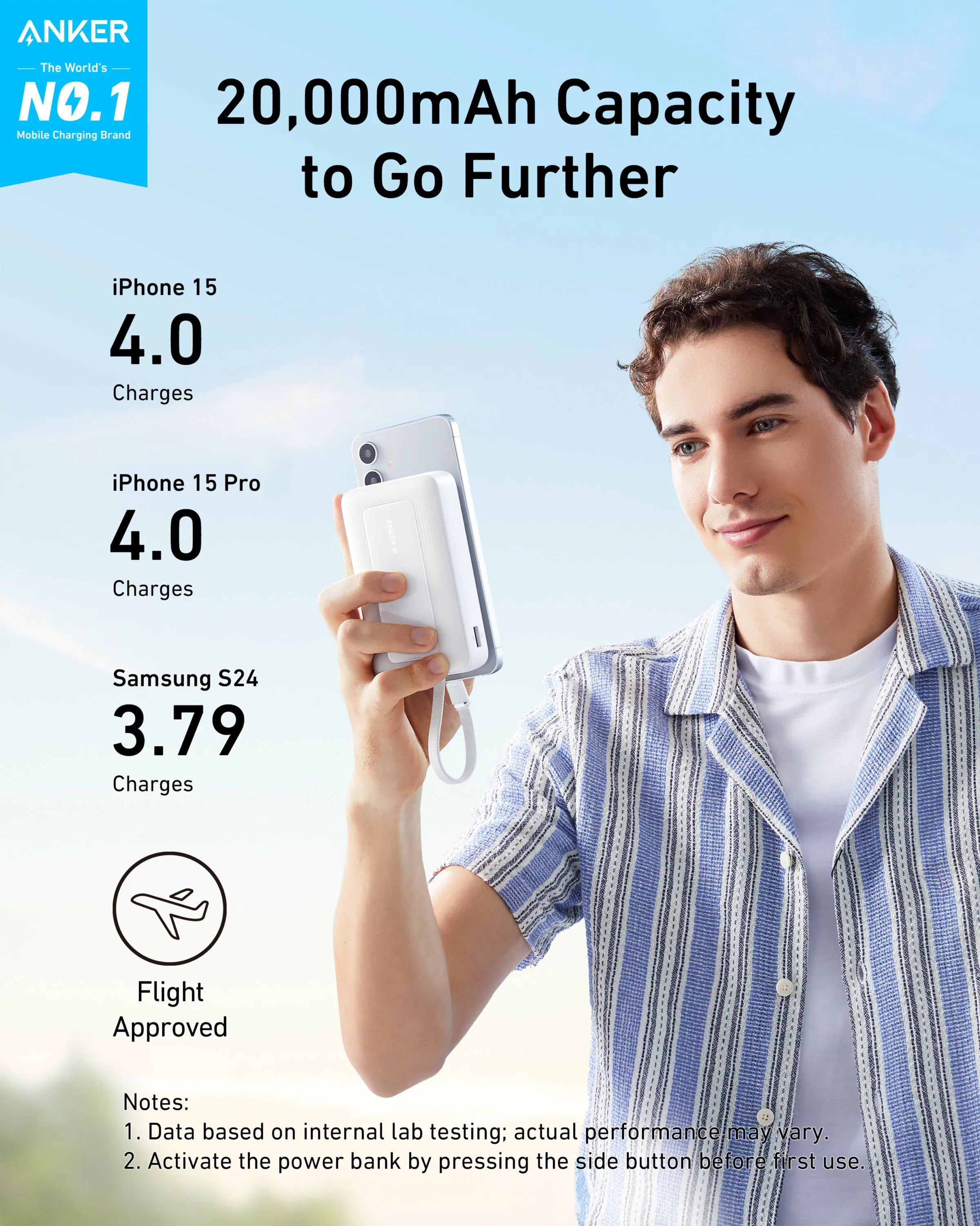 Anker Zolo 20K Power Bank with 30W Fast Charging and Built-In USB-C Cable