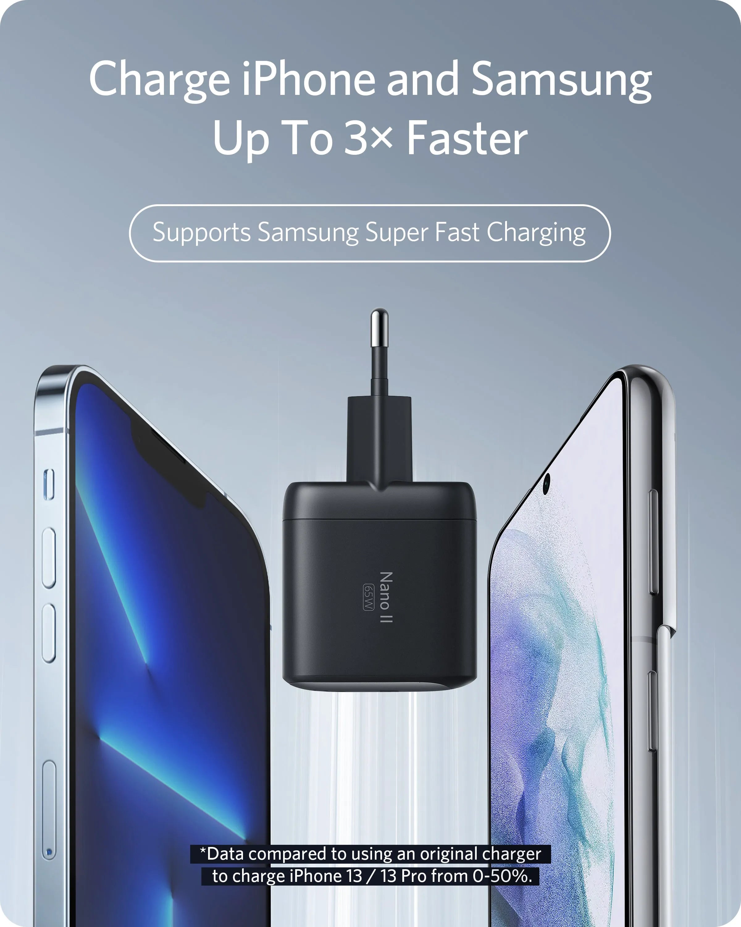 Anker 715 Ladegerät (Nano II 65W) + Anker 2-in-1 USB-C auf USB-C Kabel (120cm, 140W, Flecht-Design)
