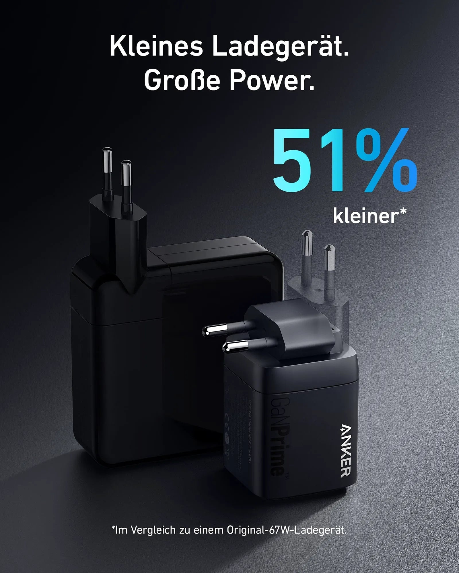 Anker Prime 67W GaN Wall Charger (3 Ports)