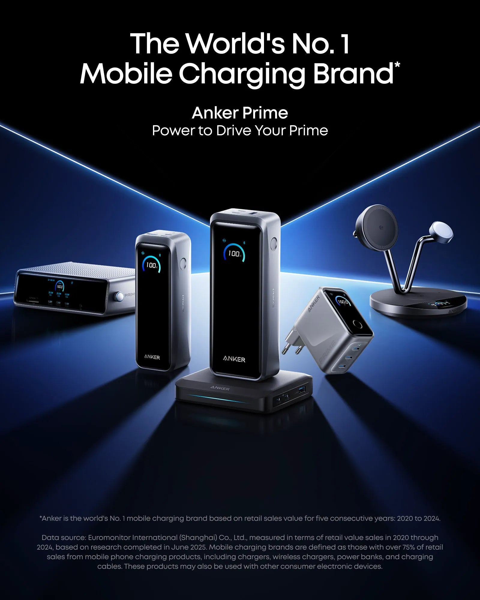 Anker Prime Charger and Anker Prime USB-C to USB-C Cable