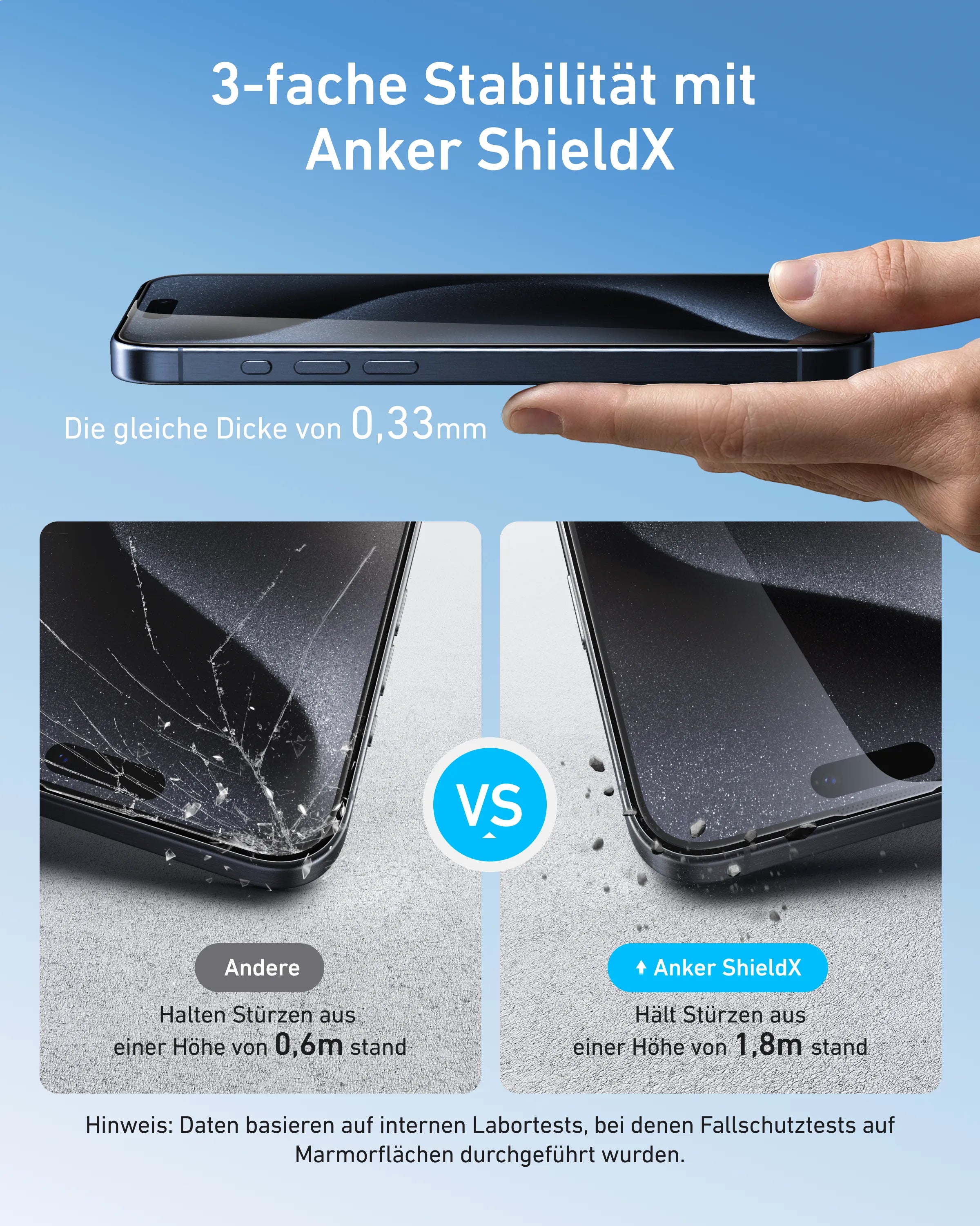 Anker Easy Fit Screen Protector (2-Pack) for iPhone 16 Plus