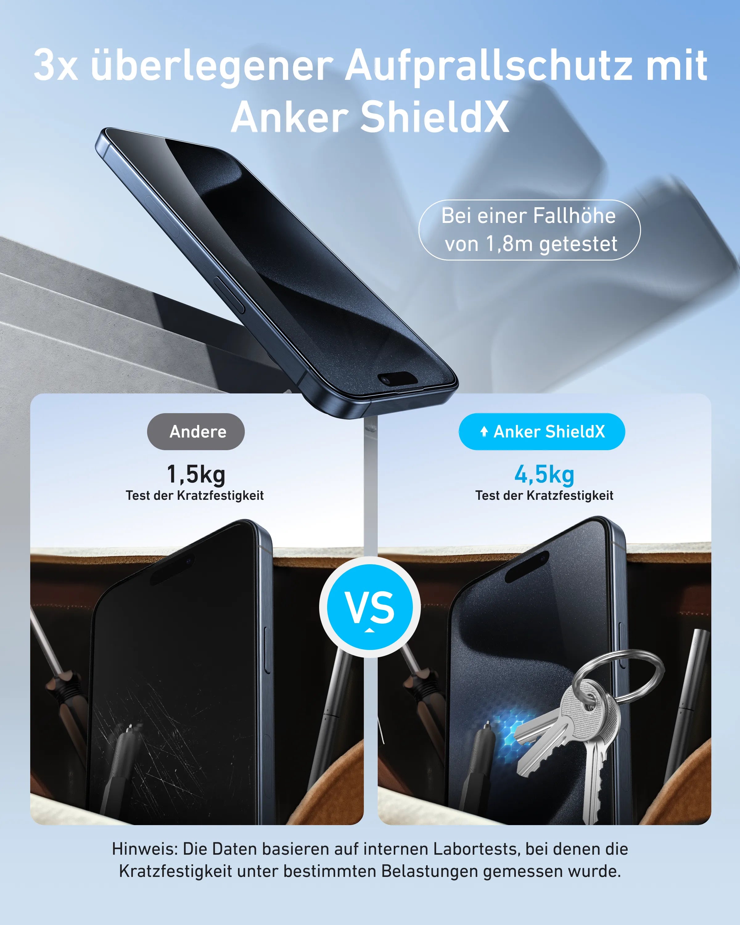Anker Easy Fit Screen Protector (2-Pack) for iPhone 16 Pro Max