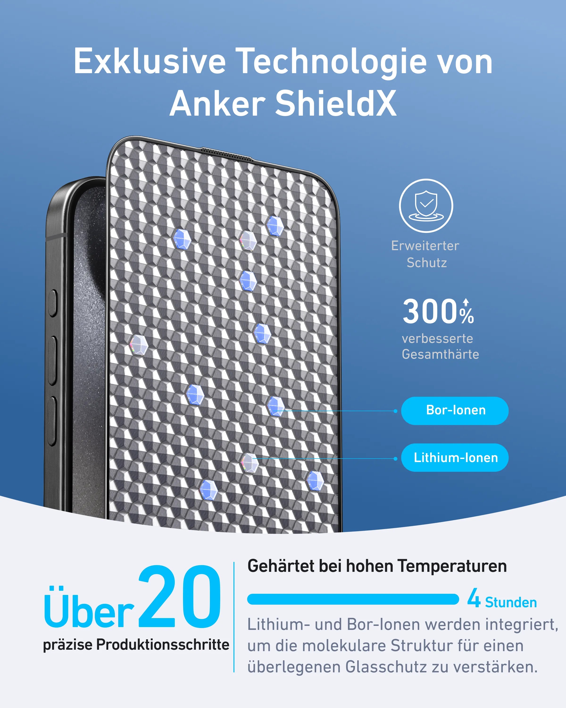 Anker Easy Fit Screen Protector (2-Pack) for iPhone 16 Pro