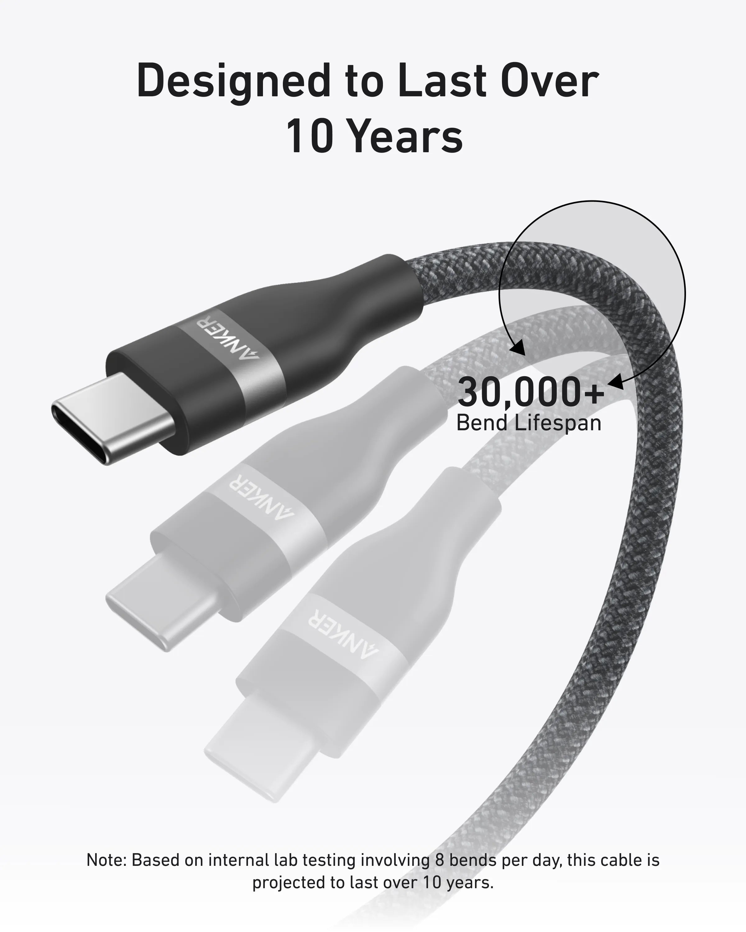 Anker Nano Power Bank (5K, MagGo, Slim) with Anker USB-C to USB-C Cable (240W, Upcycled-Braided)